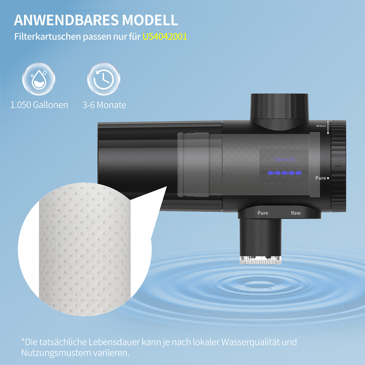HOMELODY Waterfilter drinkwater, waterfilter kraan met LED-display, verwijdert chloor, zware metalen en slechte smaak, kalkfilter kraan met blauw licht voor keuken (incl. filter*1