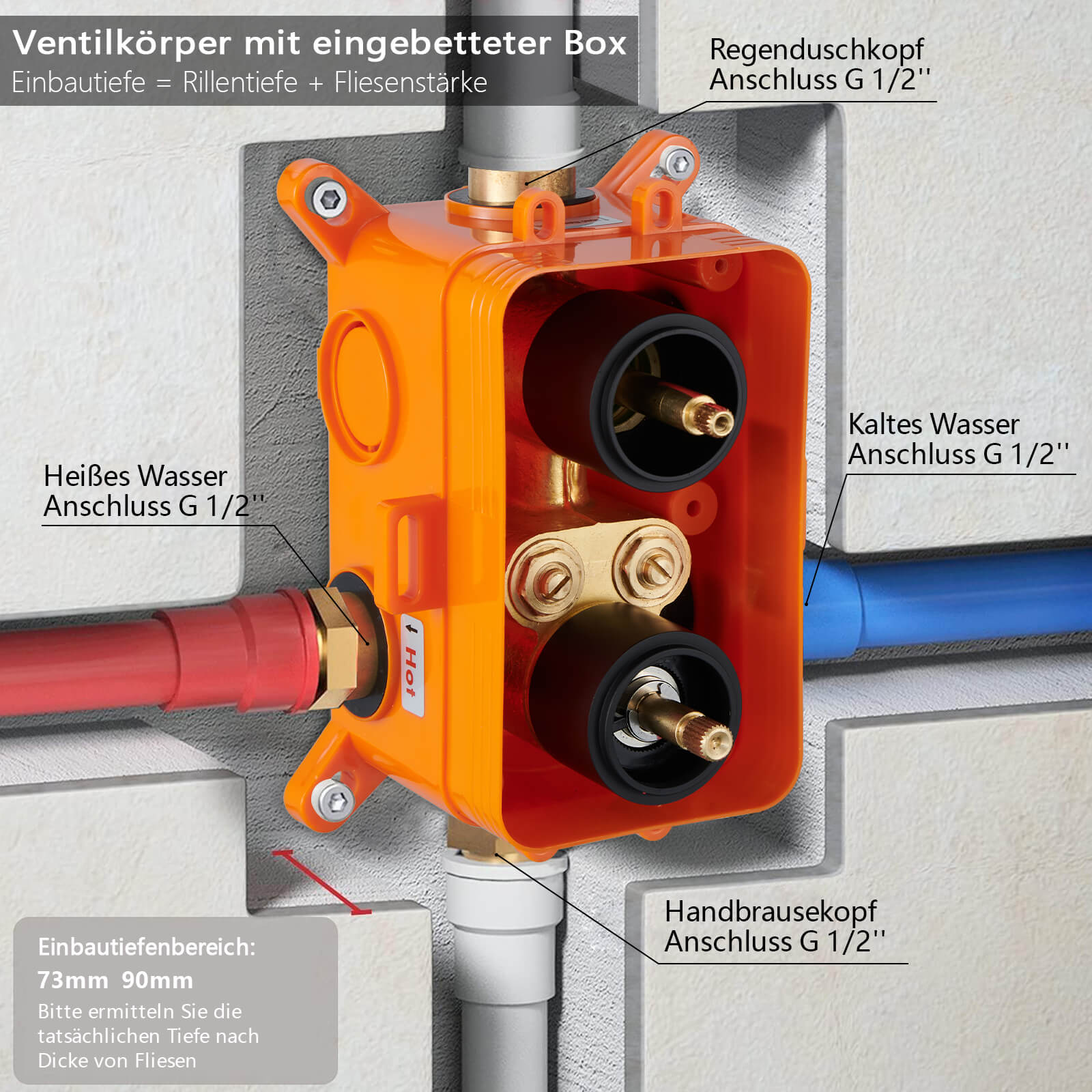 Thermostat Unterputz-Duschsystem 