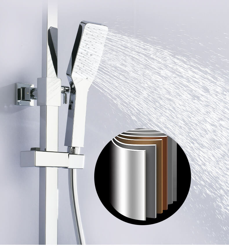 Homelody Quadrat 40°C Thermostat Regendusche mit 90° drehbar Wasserfall Badewannenarmatur Thermostat Duscharmatur für Bad/Badewanne