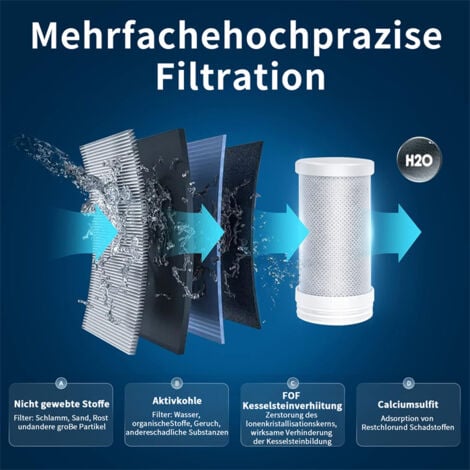 Homelody Ersatz-Wasserhahnfilter, Leitungswasserfilter, 2er-Set