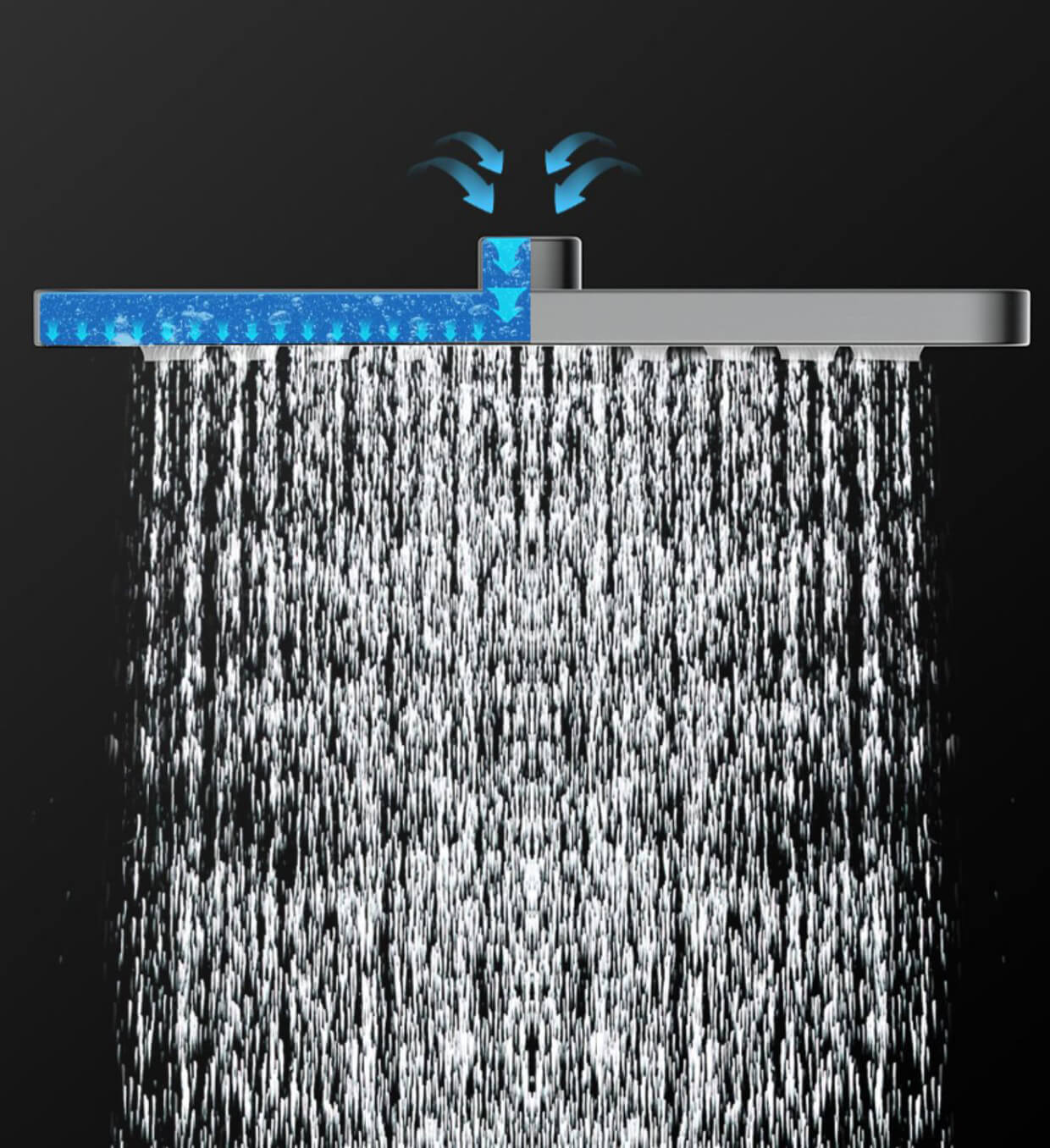 Homelody 38°C Thermostat-Duschsäule mit Ablagebrett Duschset mit Badewannenmischer für das Badezimmer 4 Funktionen