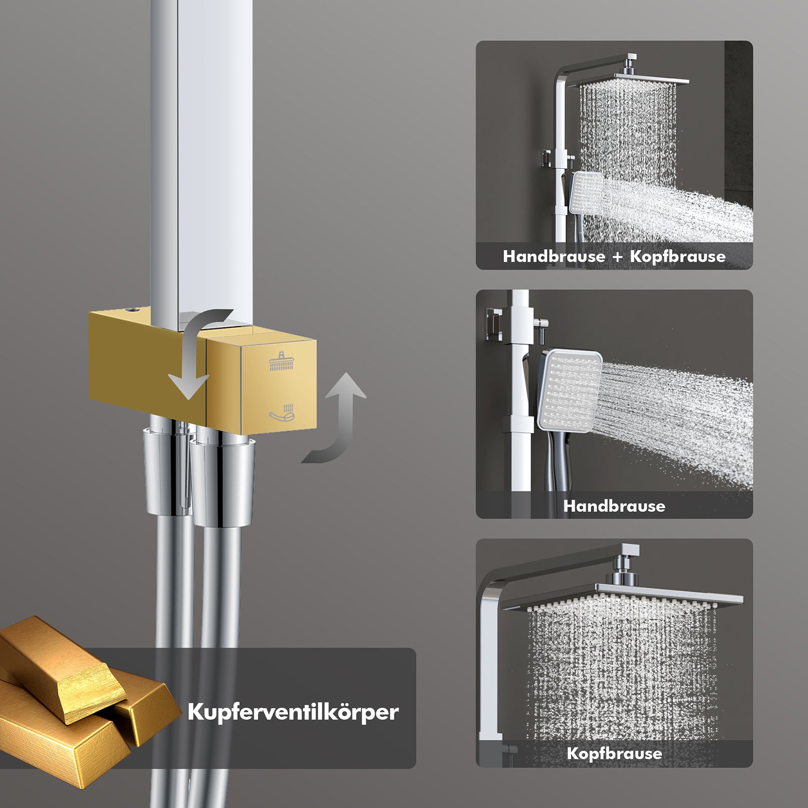 HOMELODY Regendusche Ohne Armatur Duschsystem Duschset Ohne Duscharmatur Chrom Duschgarnitur Verstellbarer Duschstange Duschsäule mit Kopfbrause 20x20cm eckig