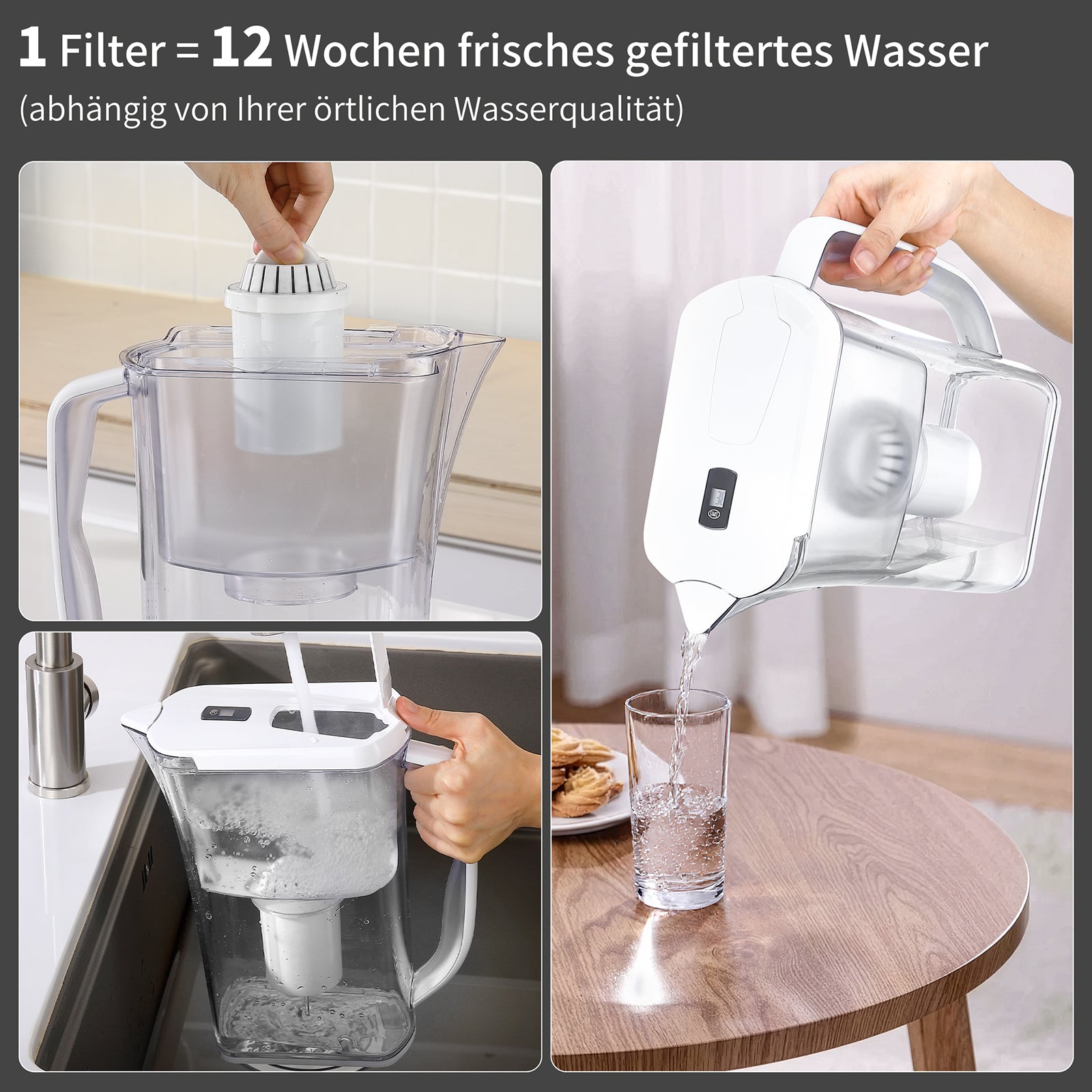 Homelody Wasserfilter Wasserfilterkanne 2,5 L aus lebensmittelechtem Material