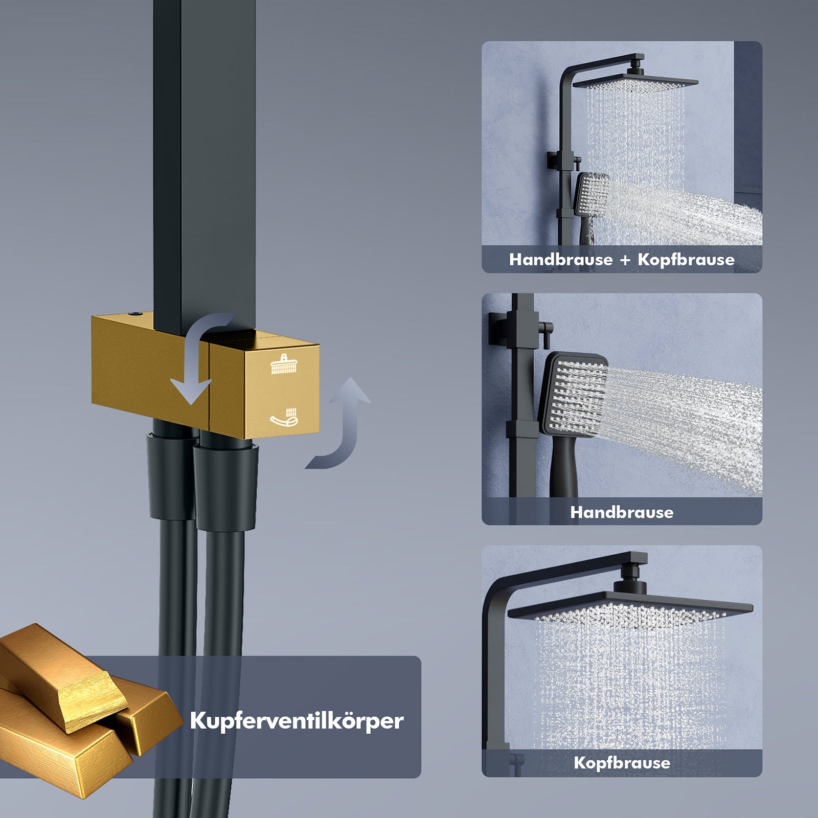 Homelody Duschsystem Schwarz Regendusche Duschset ohne Armatur mit Überkopfbrause Handbrause Duschsäule Duschsystem mit Umsteller eckig Duschsäule für Badezimmer, schwarz