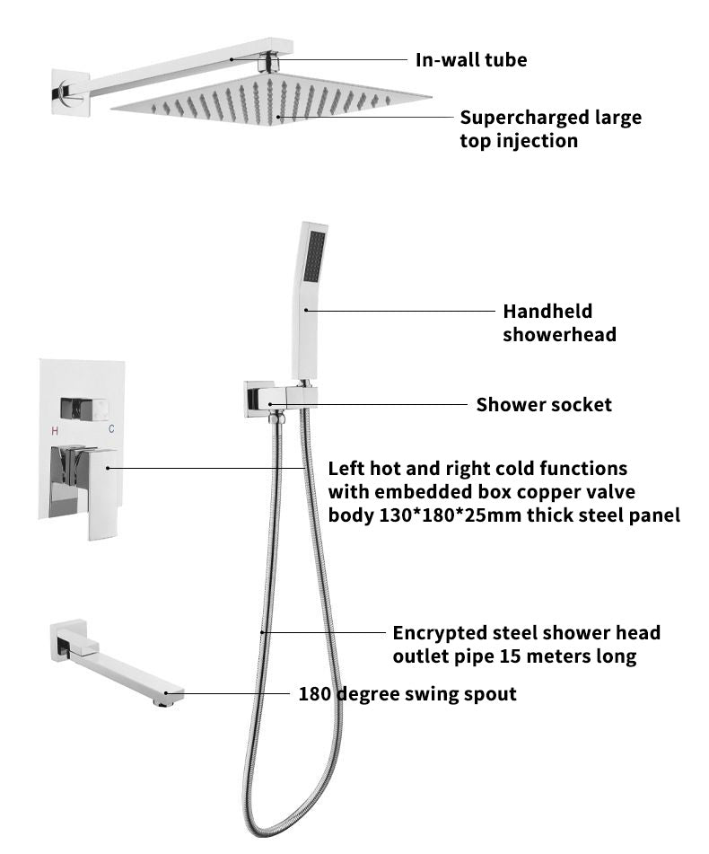 Homelody Unterputz-Duschsystem Messing Dusche quadratisch Duschzubehör Duschset mit 180° drehbar Wasserfall Badewannenarmatur