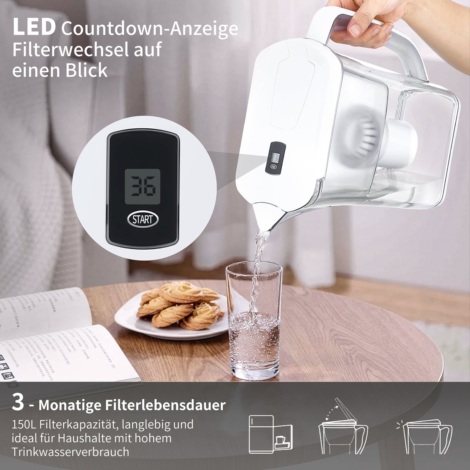 Homelody Wasserfilter Wasserfilterkanne 2,5 L aus lebensmittelechtem Material