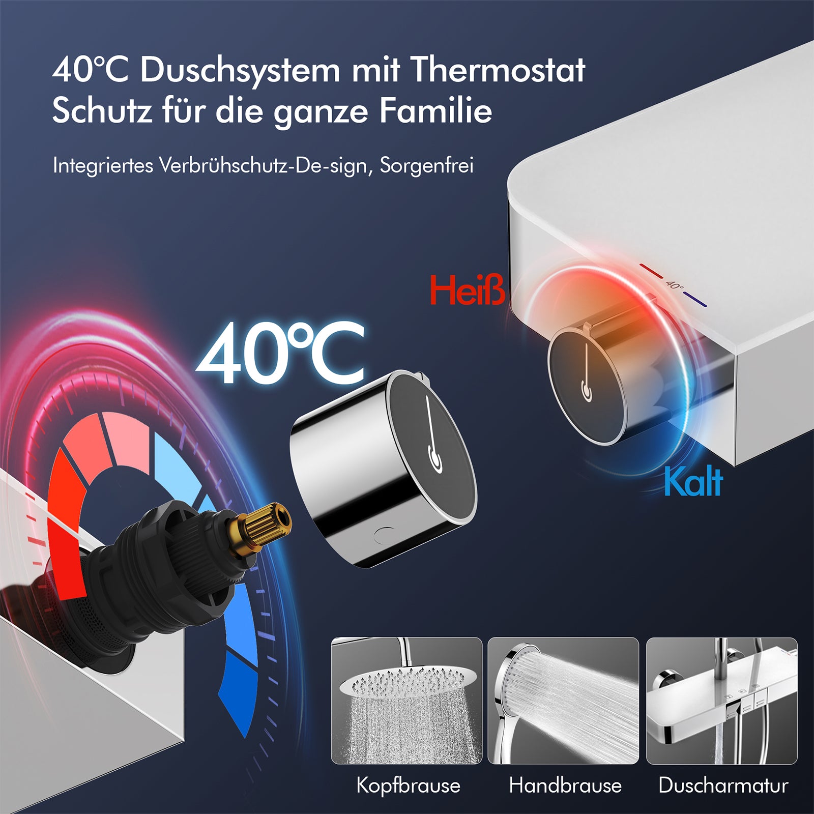 Homelody Duschsystem mit Thermostat, Ablage und Handbrause, 12" Regendusche