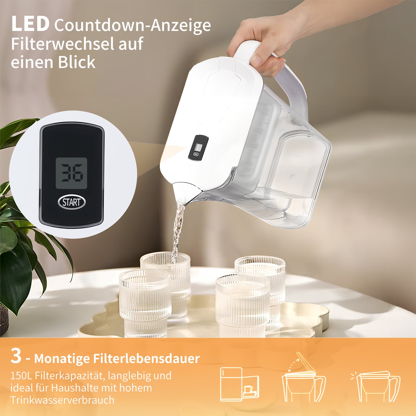 Homelody Wasserfilter Wasserfilterkanne 2,5 L mit LED-Countdown-Anzeige