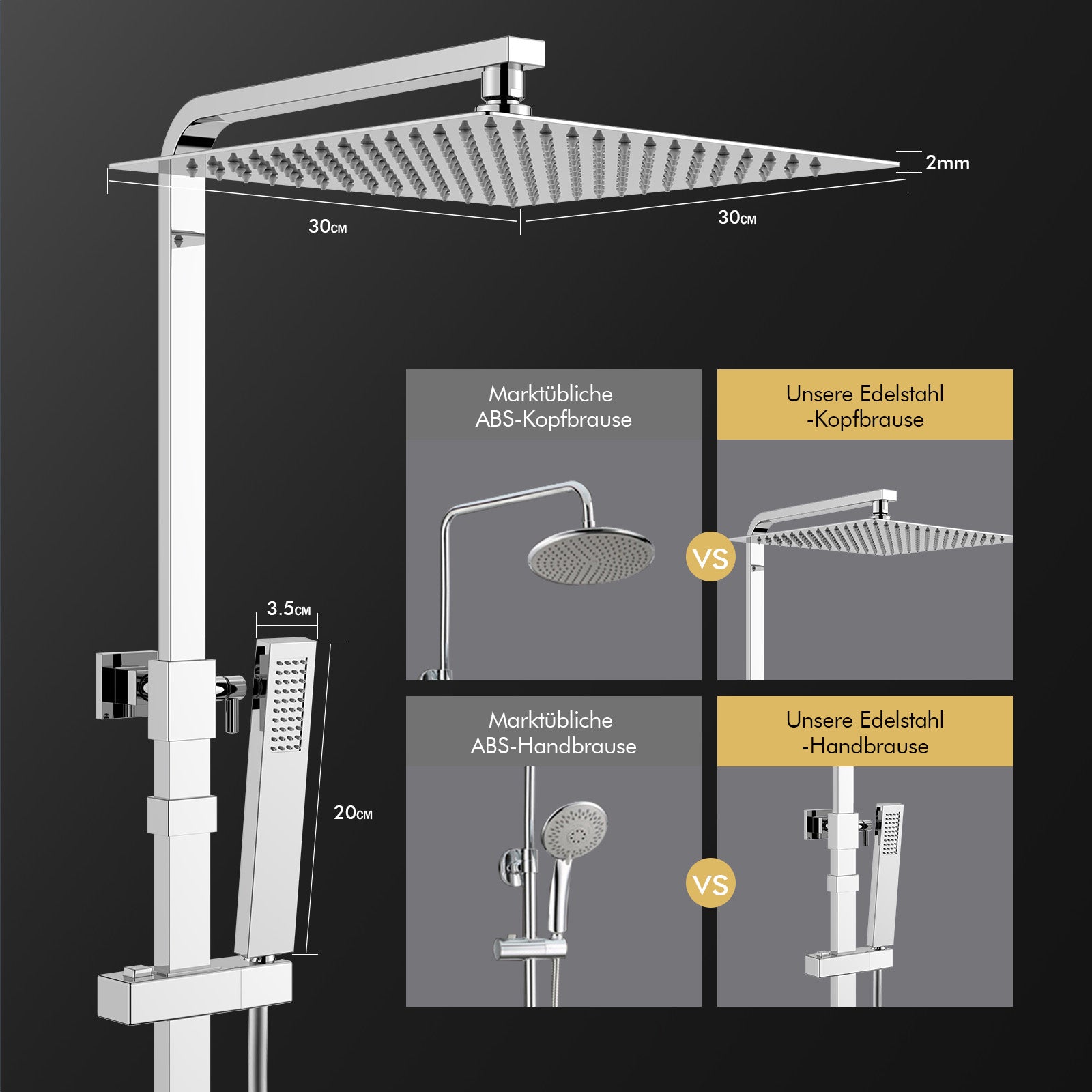 HOMELODY Duschsystem mit Thermostat Regendusche mit Armatur Chrom Eckig Duschset Messing Kopfbrause Edelstahl 30x30CM