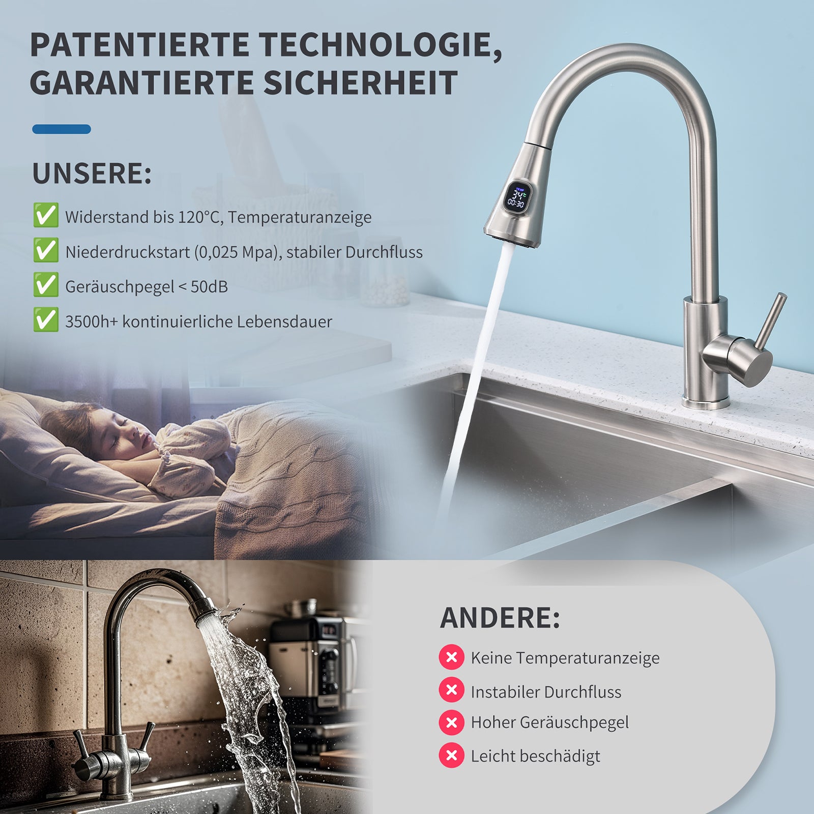 Homelody Wasserhahn Küche mit 2 Strahlarten, 360° drehbar Küchenarmatur