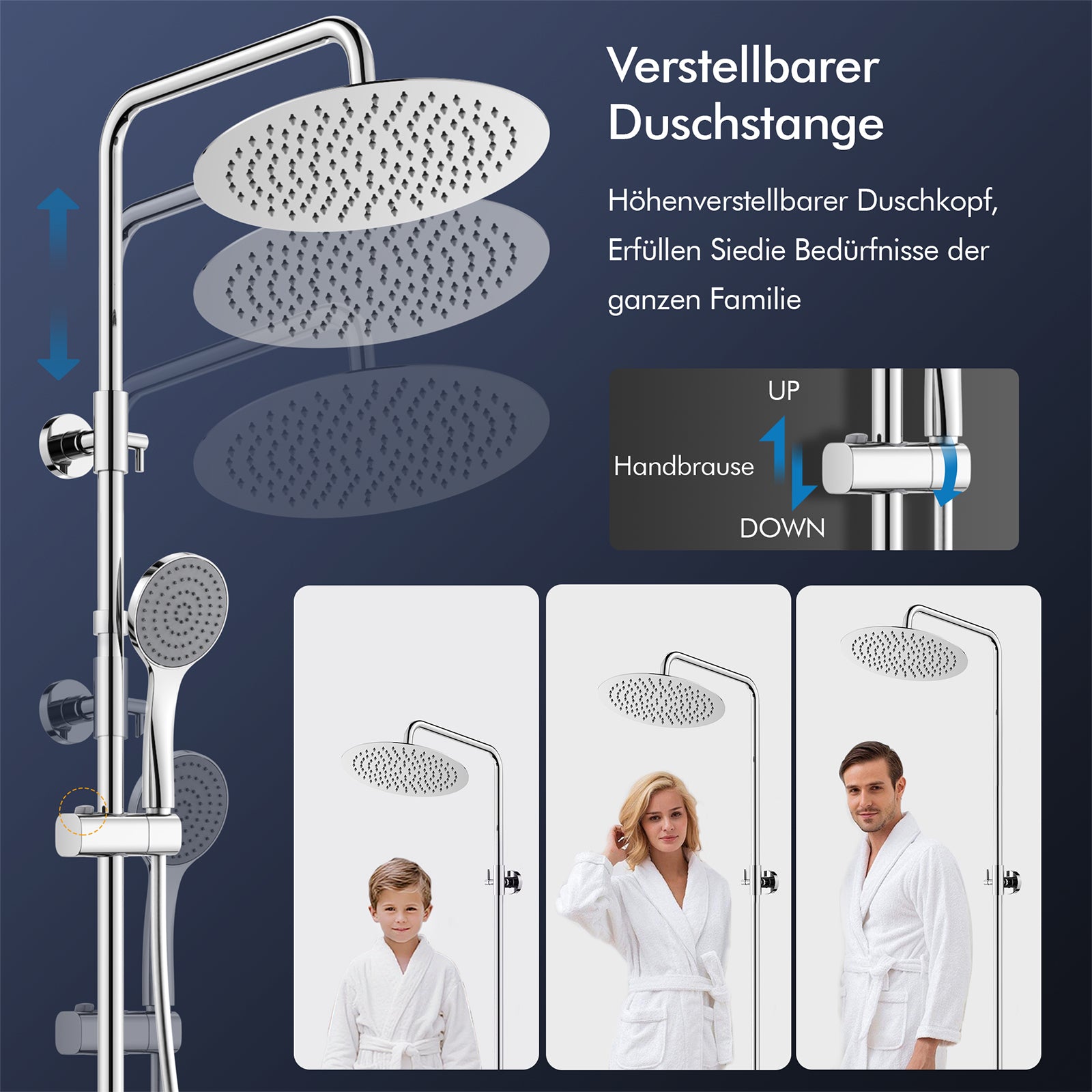 Homelody Duschsystem mit Thermostat, Ablage und Handbrause, 12" Regendusche