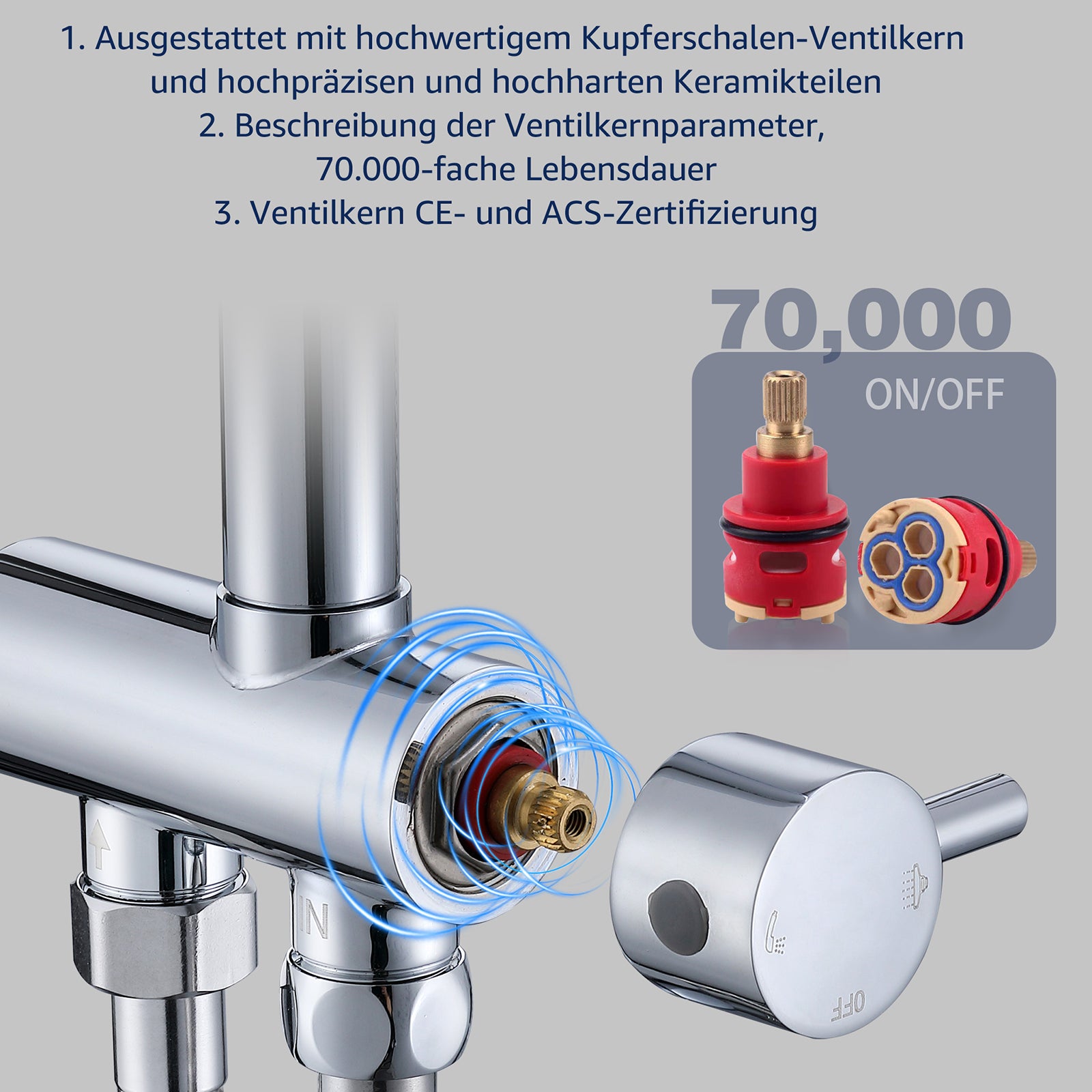 Homelody Duschsystem Abnehmbares Duschsystem mit Wasserfall Badzubehör Duschzubehör