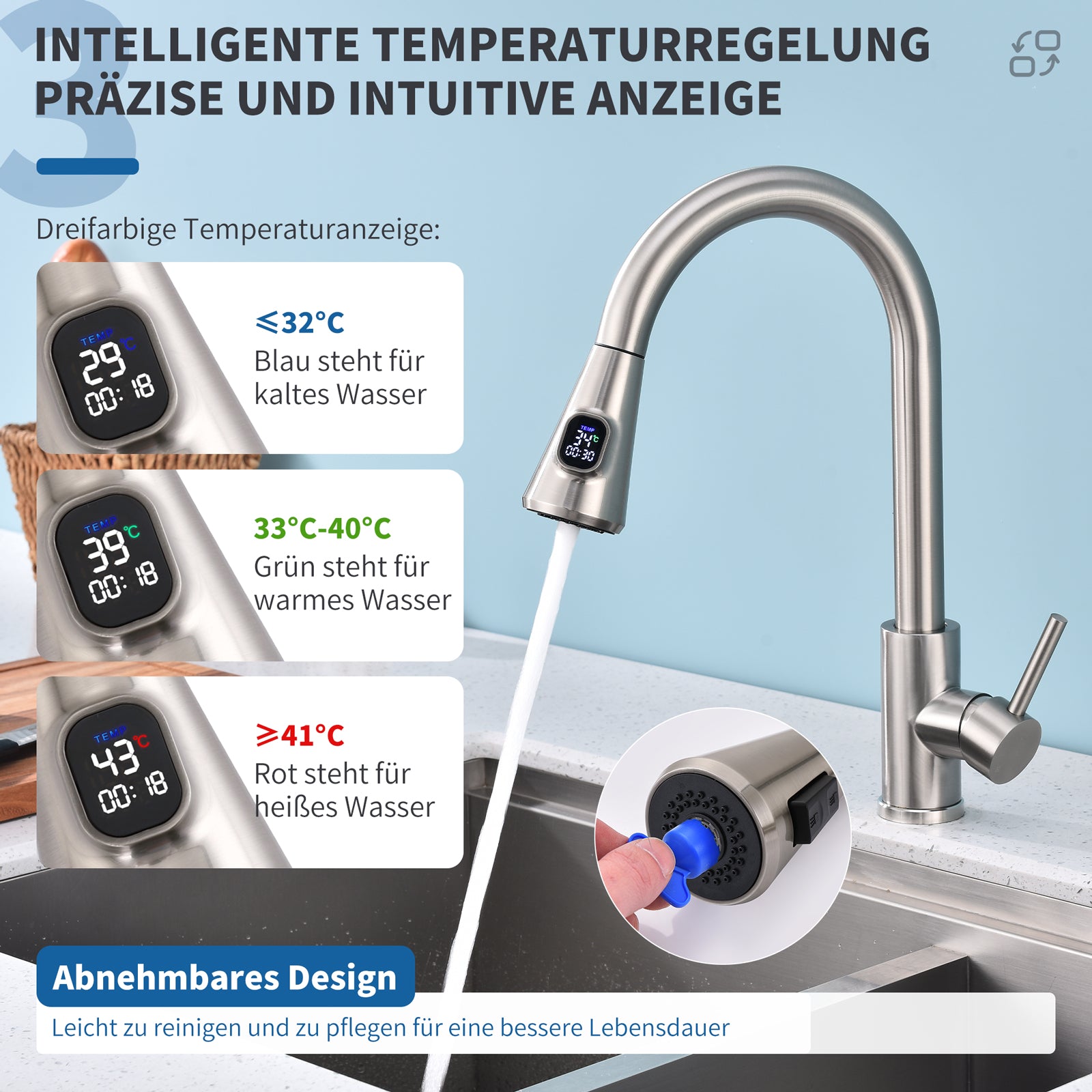 Homelody Wasserhahn Küche mit 2 Strahlarten, 360° drehbar Küchenarmatur