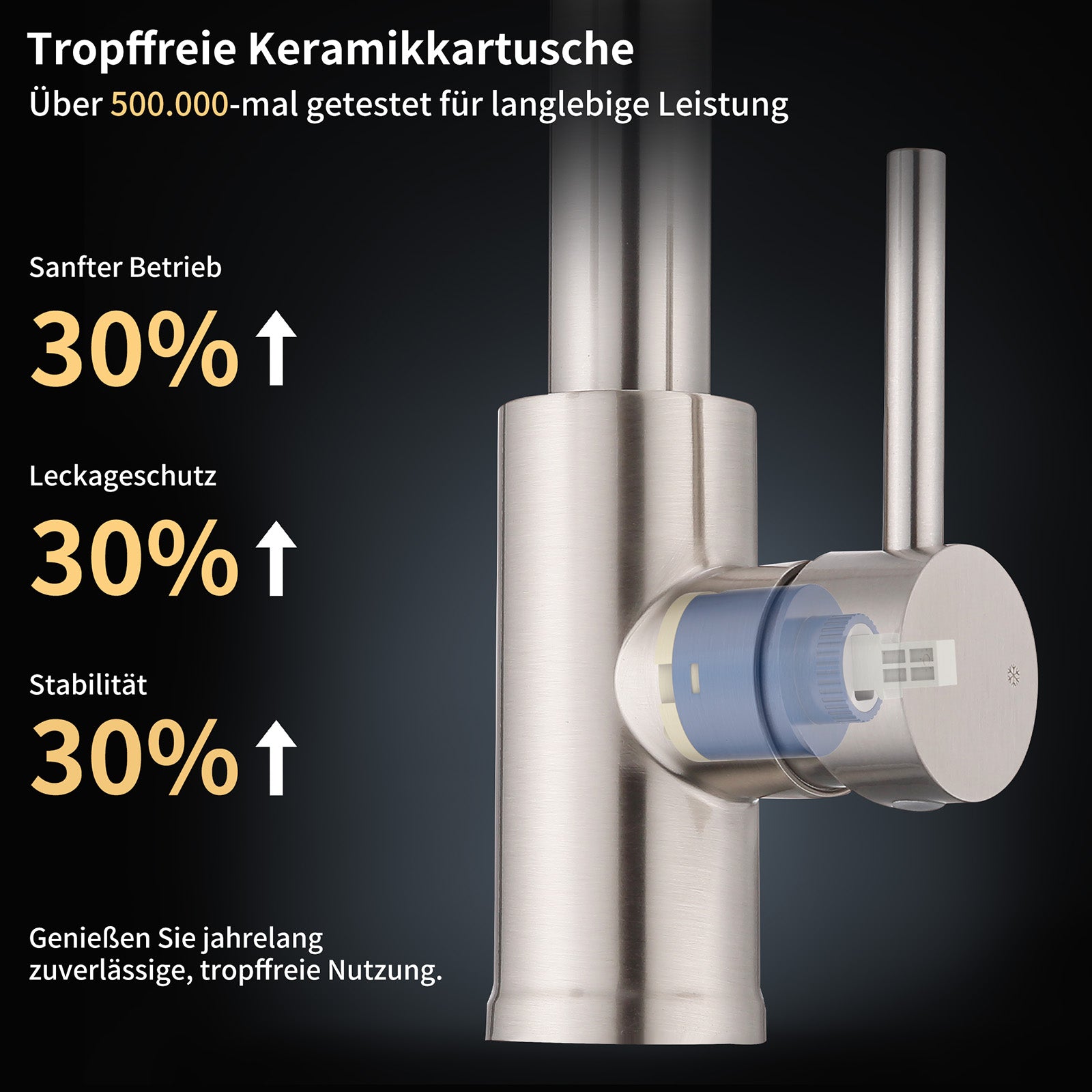Homelody kuechenarmaturen mit Spiralfeder Verchromt – 360° schwenkbar, 4-Funktionsbrause