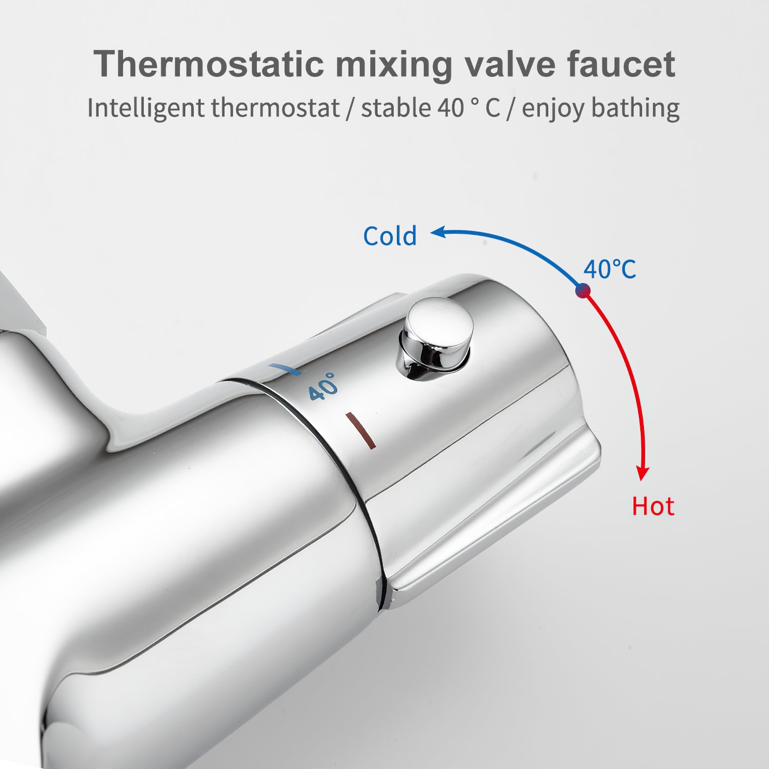 HOMELODY Duschsystem 3 Funktion Thermostat Duschsystem Regendusche mit Duscharmatur, quadratischem Duschkopf