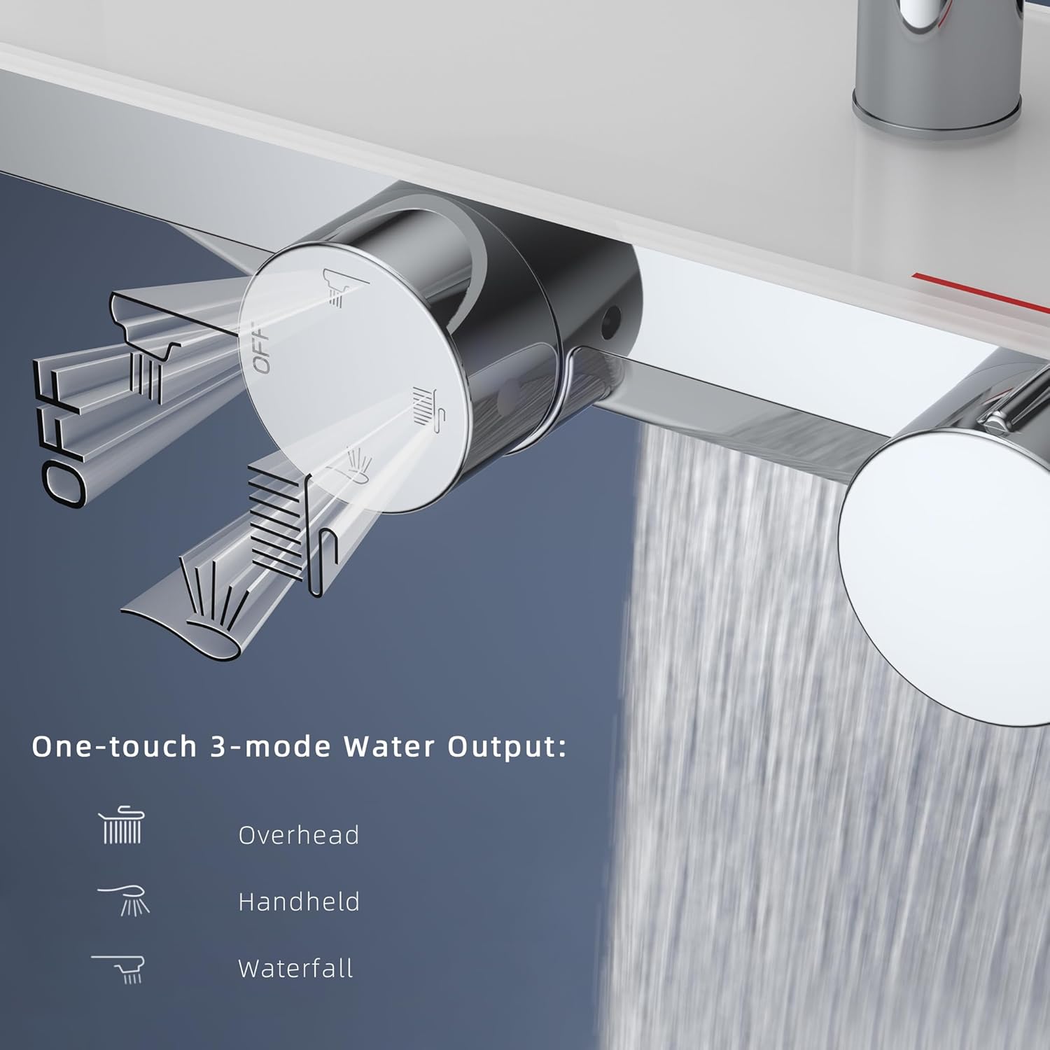 HOMELODY Duschsystem mit Thermostat und Glasablage Chrom - Duscharmatur Komplettset