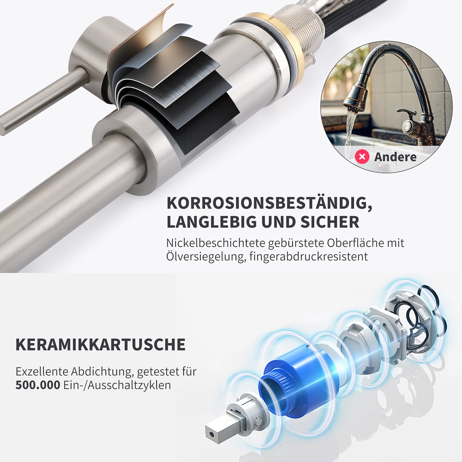 Homelody Wasserhahn Küche mit 2 Strahlarten, 360° drehbar Küchenarmatur