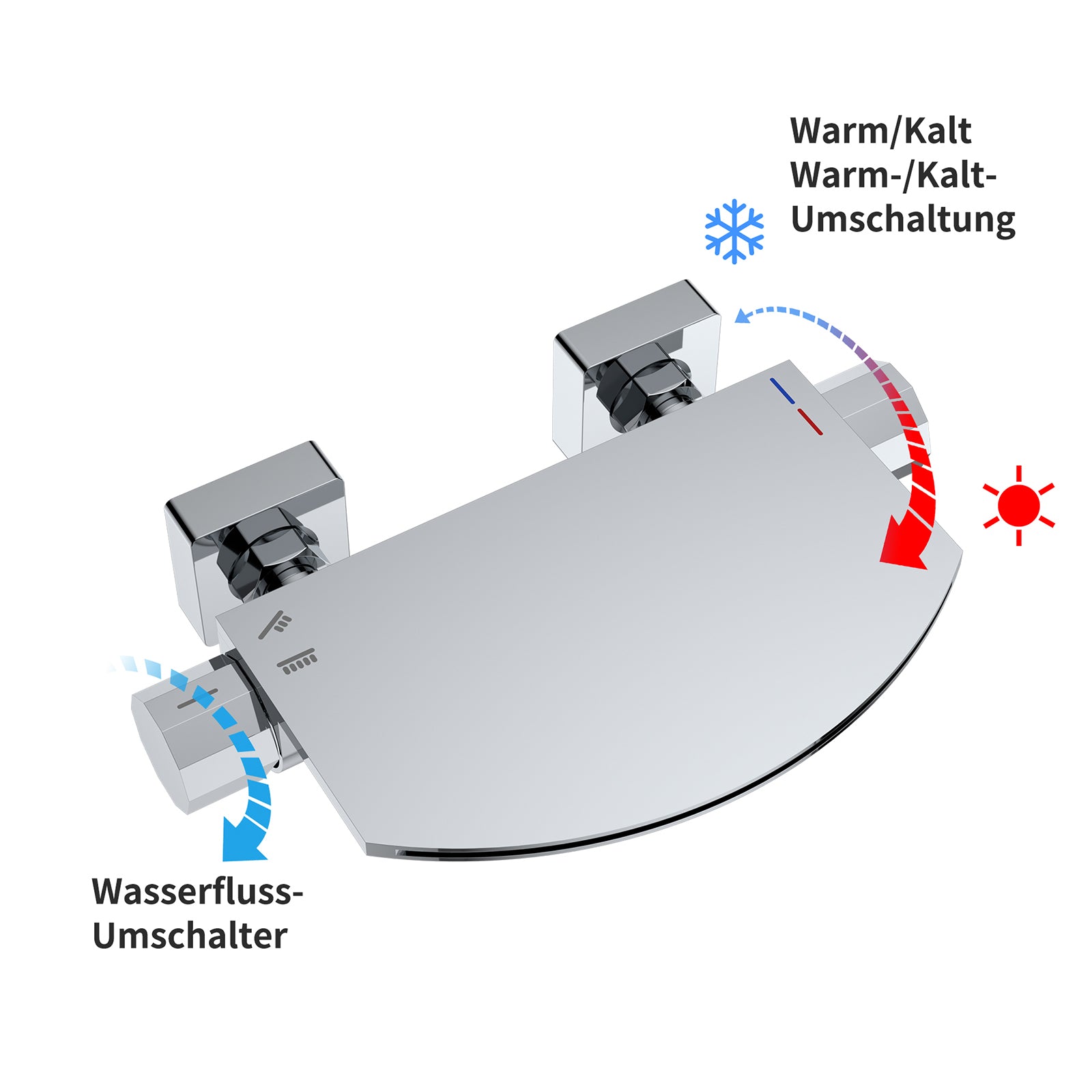 HOMELODY Wasserfall-Badewannen-Mischbatterie mit 4-Funktions-Handbrause