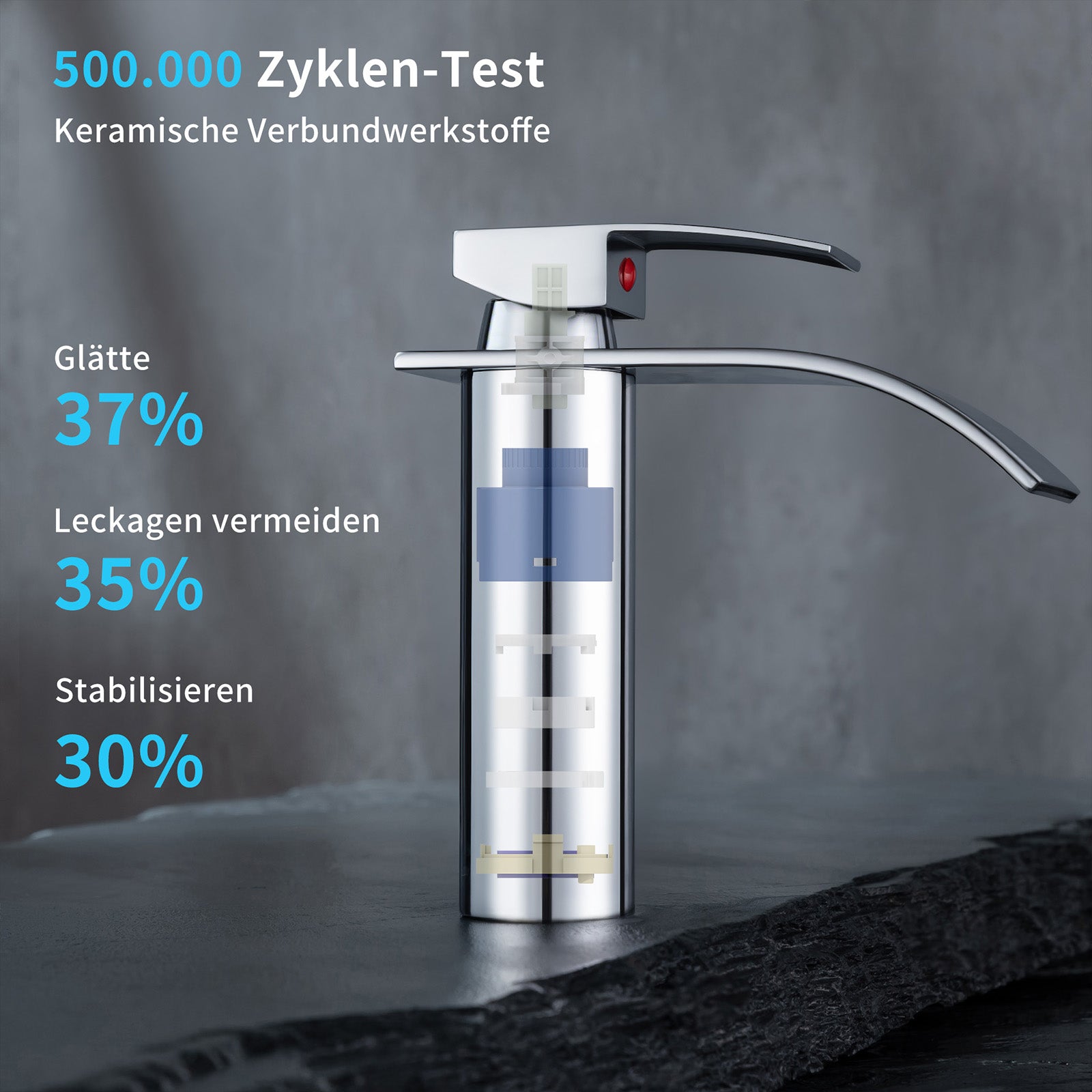 Homelody Waschtischarmatur Wasserfall Wasserhahn Waschbeckenarmatur Einhand Badarmatur