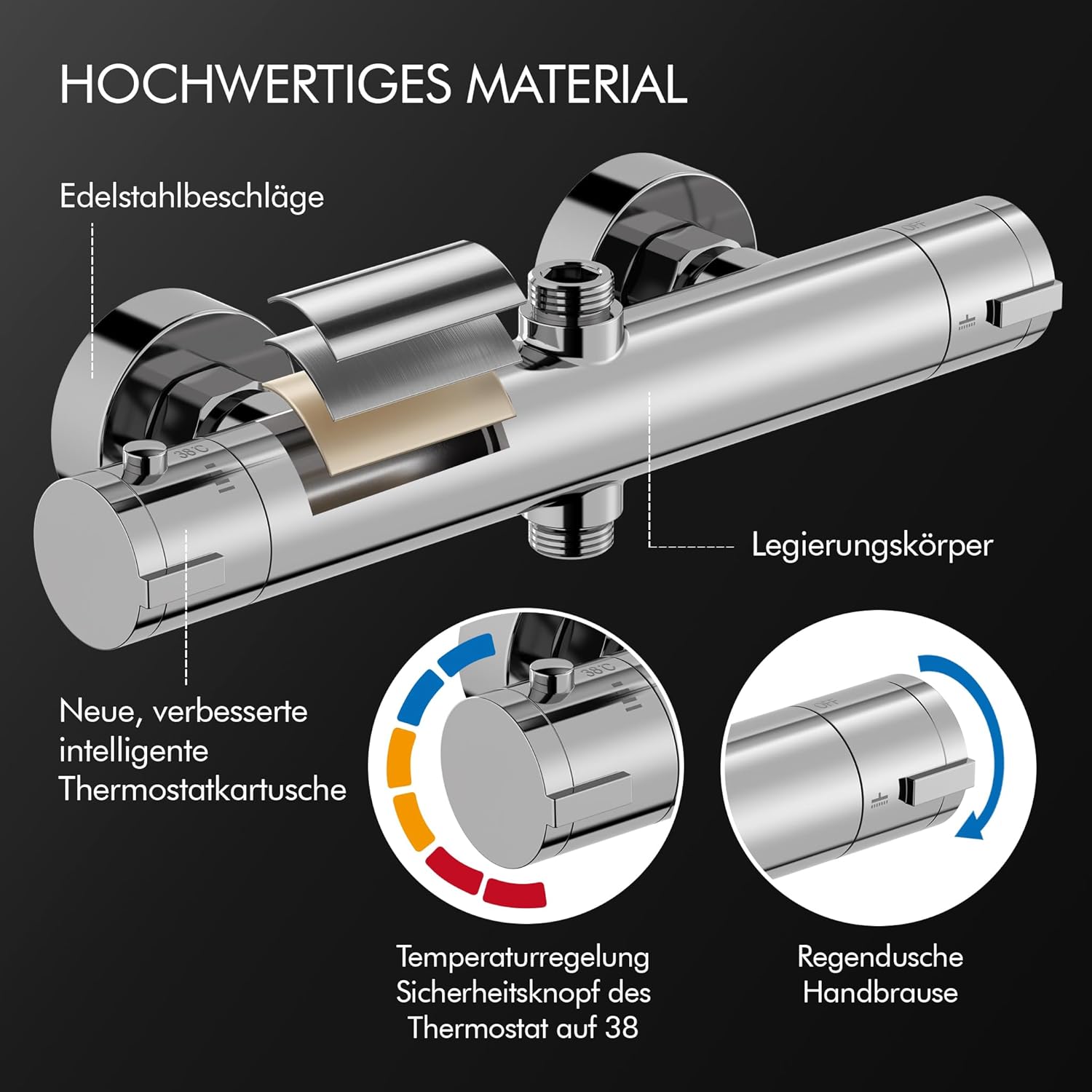 HOMELODY Duschsystem mit Thermostat und Duschablage Chrom mit Rund Regendusche Duschkopf, 3 Strahlarten ABS Handbrause, Sicherheitssperre bei 38°C