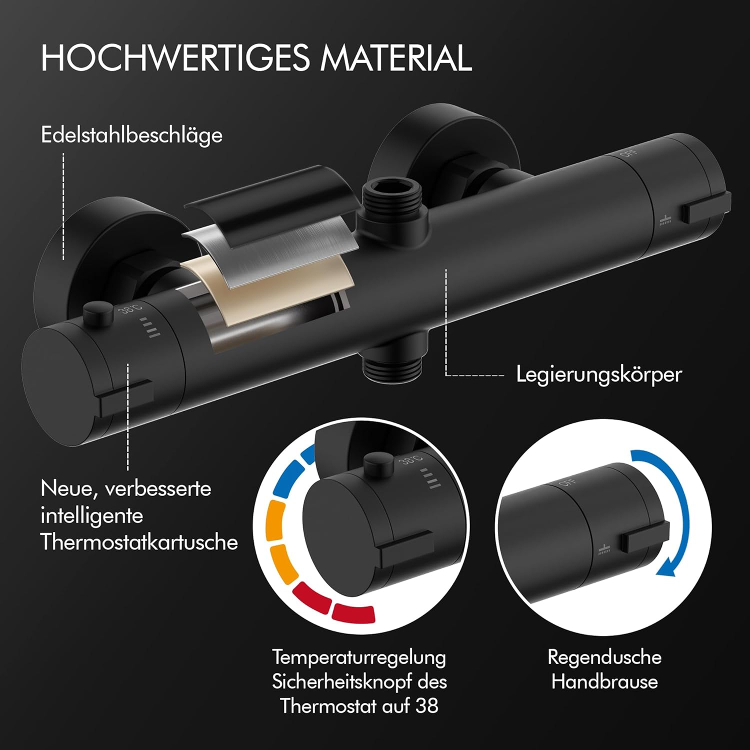 HOMELODY Duschsystem mit Thermostat und Duschablage  mit Rund Regendusche Duschkopf, 3 Strahlarten ABS Handbrause, Sicherheitssperre bei 38°C