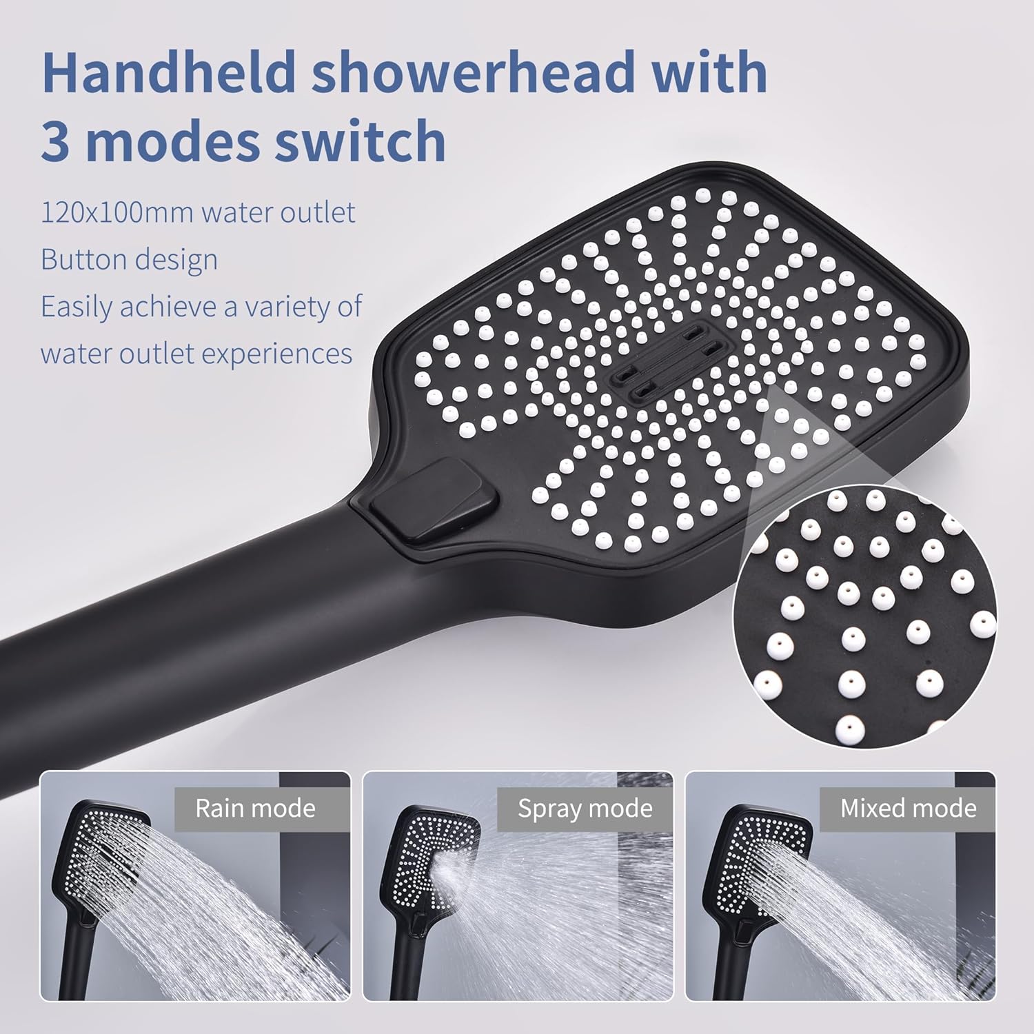HOMELODY Regendusche Duschsystem ohne Armatur, Schwarz Handbrause mit 3 Funktionen