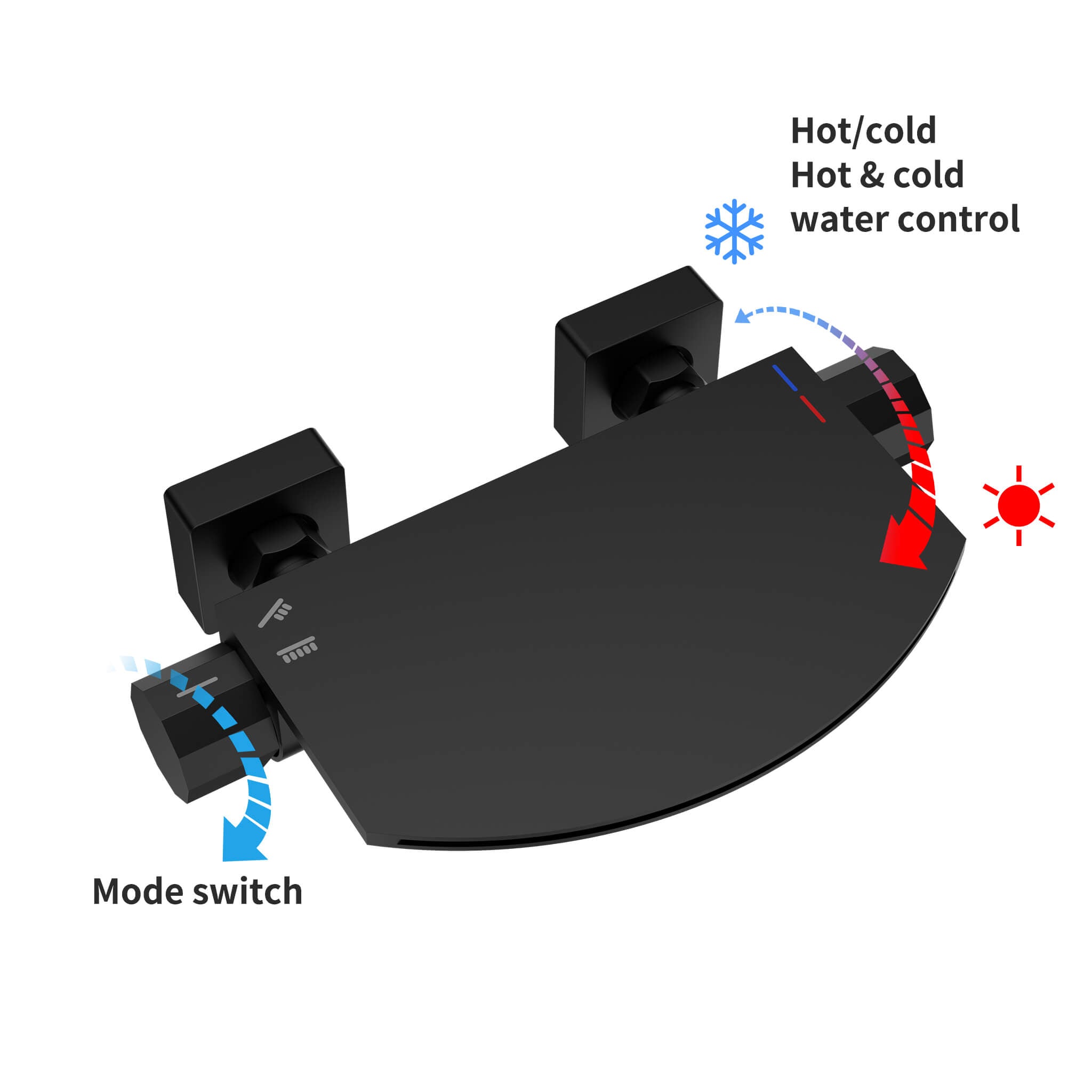 HOMELODY Schwarze Wasserfall-Badewannen-Mischbatterie mit 4-Funktions-Handbrause