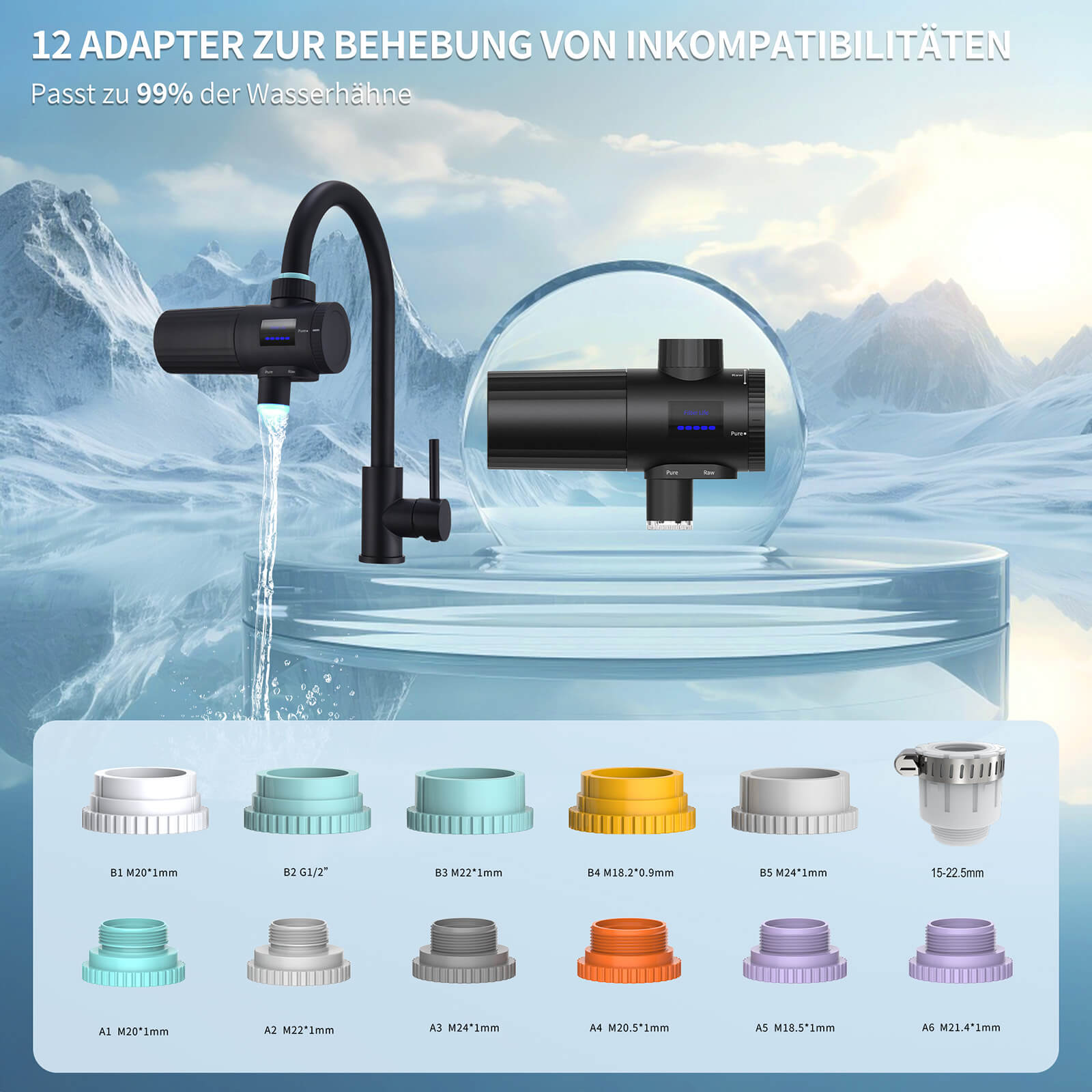 HOMELODY Wasserfilter Wasserhahn 3.0 mit LED-Anzeige, Wasserfilter Trinkwasser für Küche