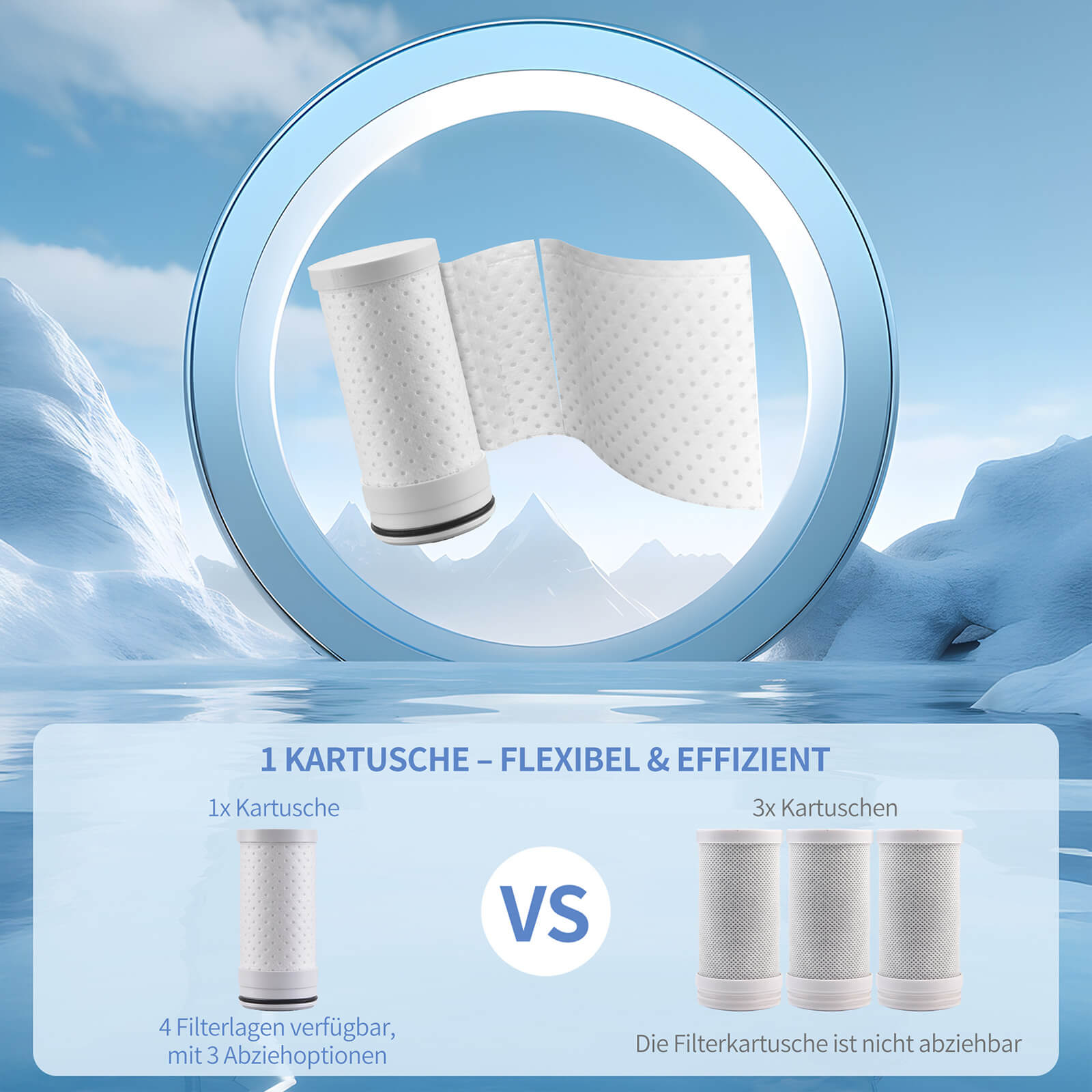 HOMELODY Wasserfilter Wasserhahn 3.0 mit LED-Anzeige, Wasserfilter Trinkwasser für Küche