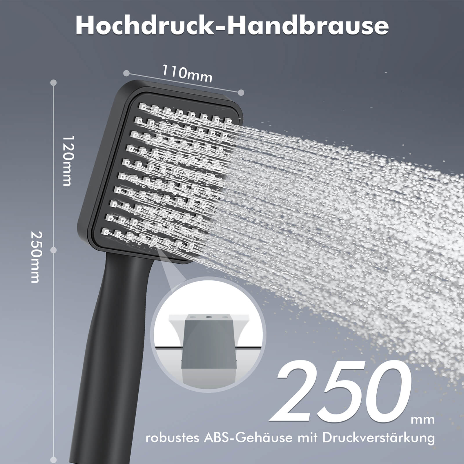 HOMELODY Duschsystem mit Thermostat Komplettset mit Wasserfall-Badewannen-Mischbatterie mit 4-Funktions-Handbrause