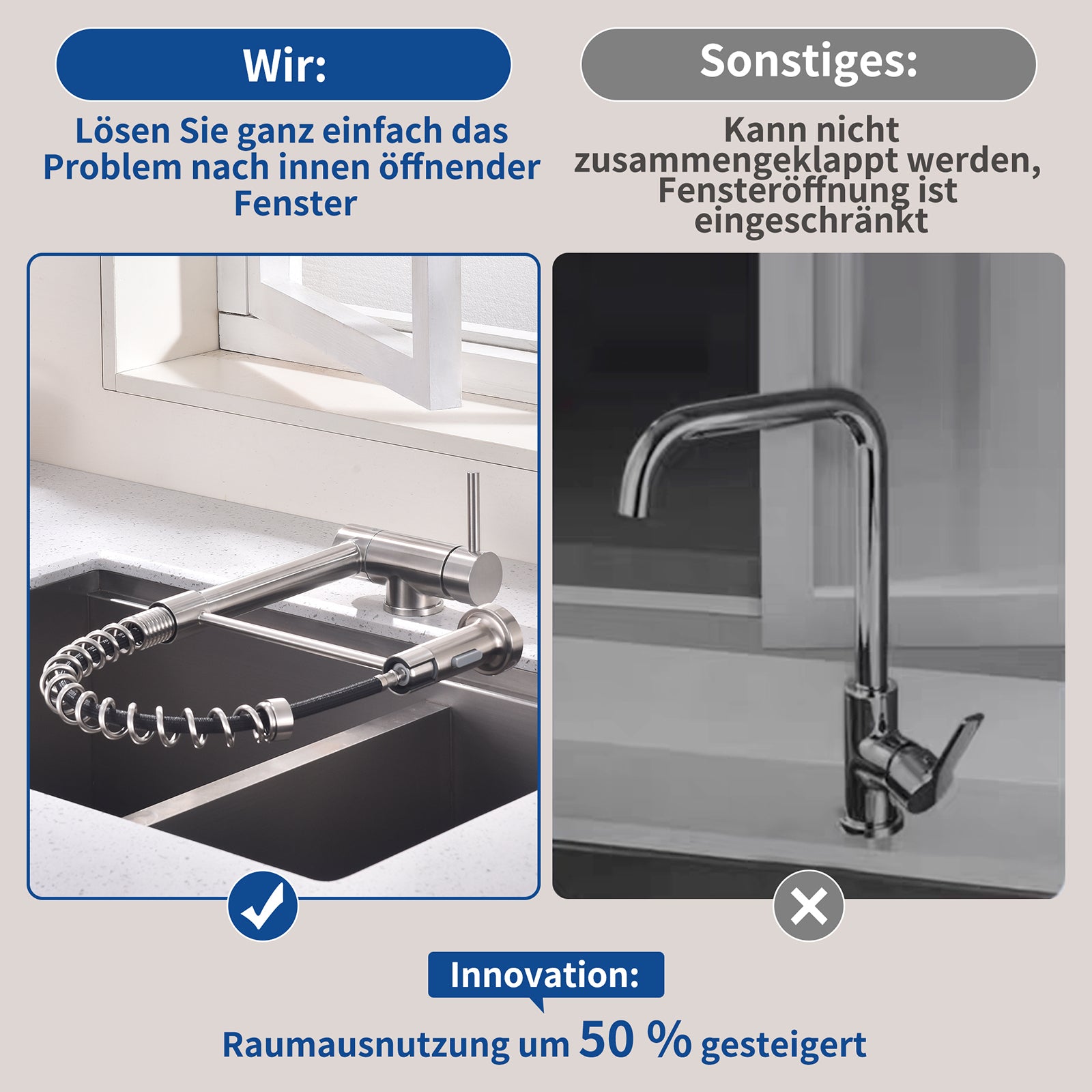 Homelody Küchenarmatur Vorfenster Wasserhahn, 360° Drehbare, Unterfenster Klappbar 180°