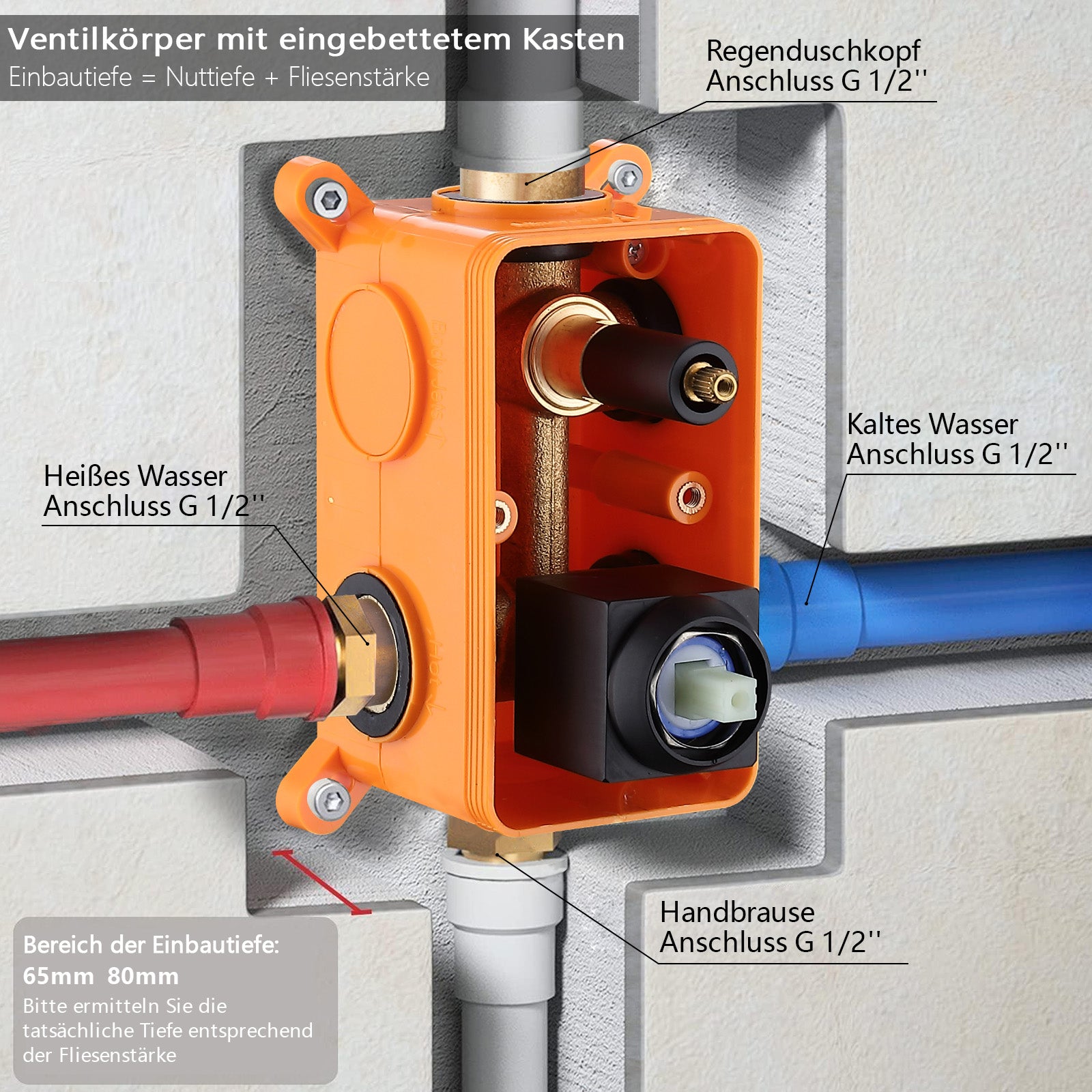 Homelody Unterputz Duschsystem aus Messing, 12 Zoll Kopfbrause Dusche