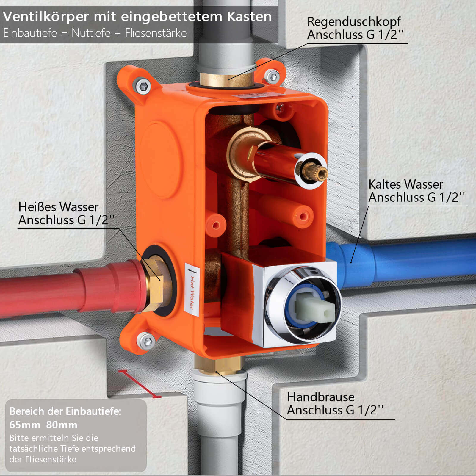 Homelody Unterputz Duschsystem aus Messing, 12 Zoll Kopfbrause Dusche