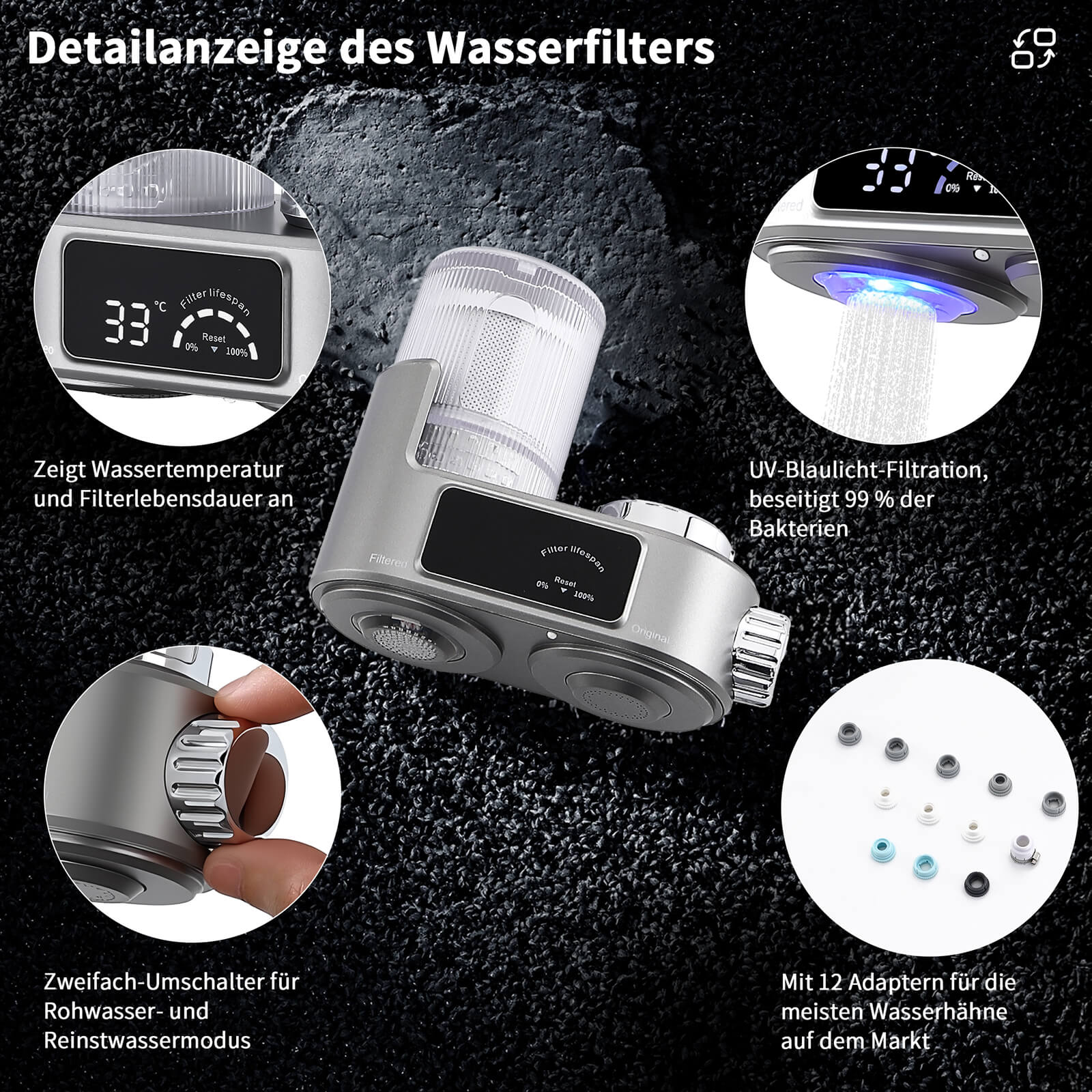Homelody Wasserhahnfilter Wasserhahn Wasserfilter mit Blaulicht Heimküchen Wasserfilter
