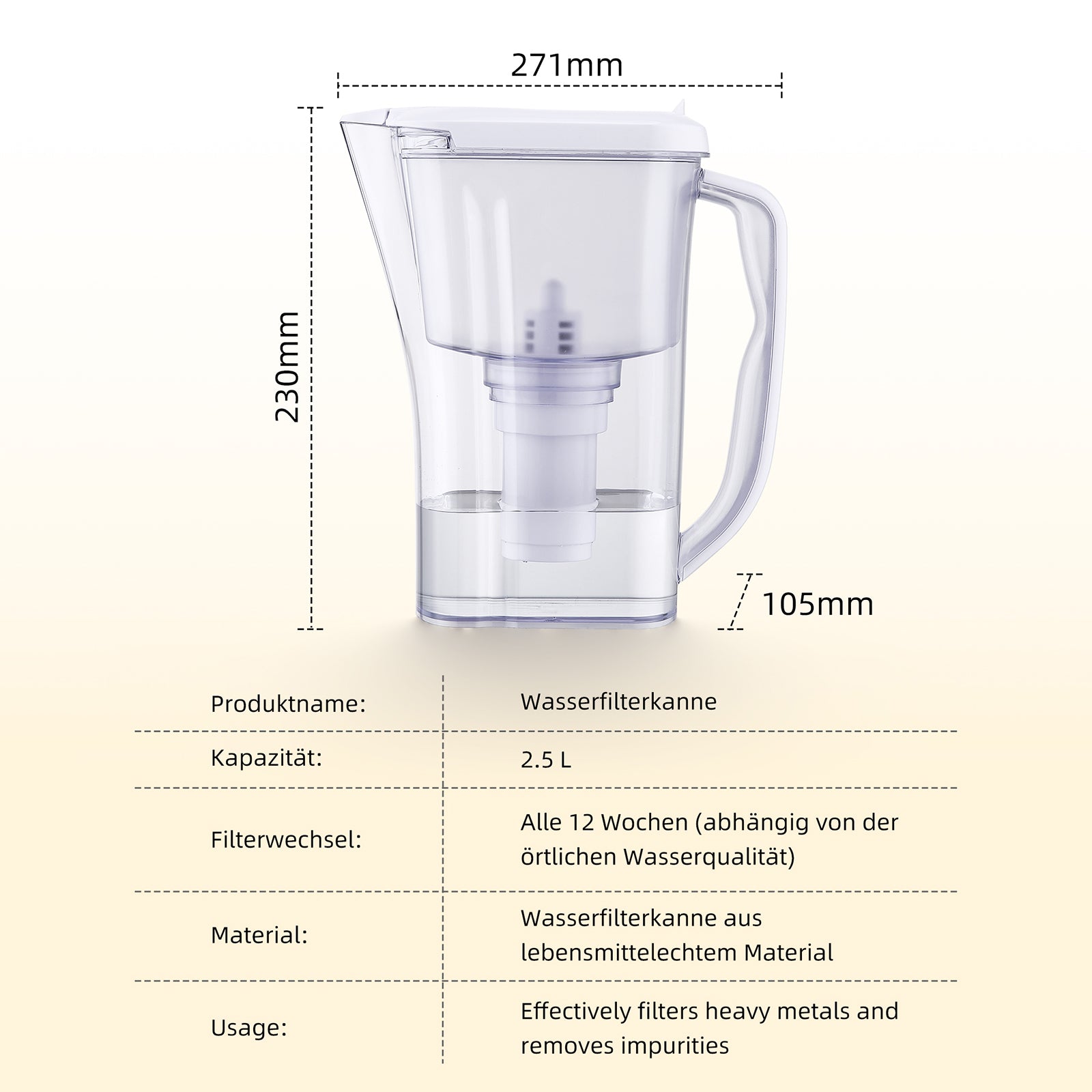 Homelody Wasserfilter Wasserfilter Wasserfilter-Kanne 2,5L weiß inkl. 1 Filterkartuschen
