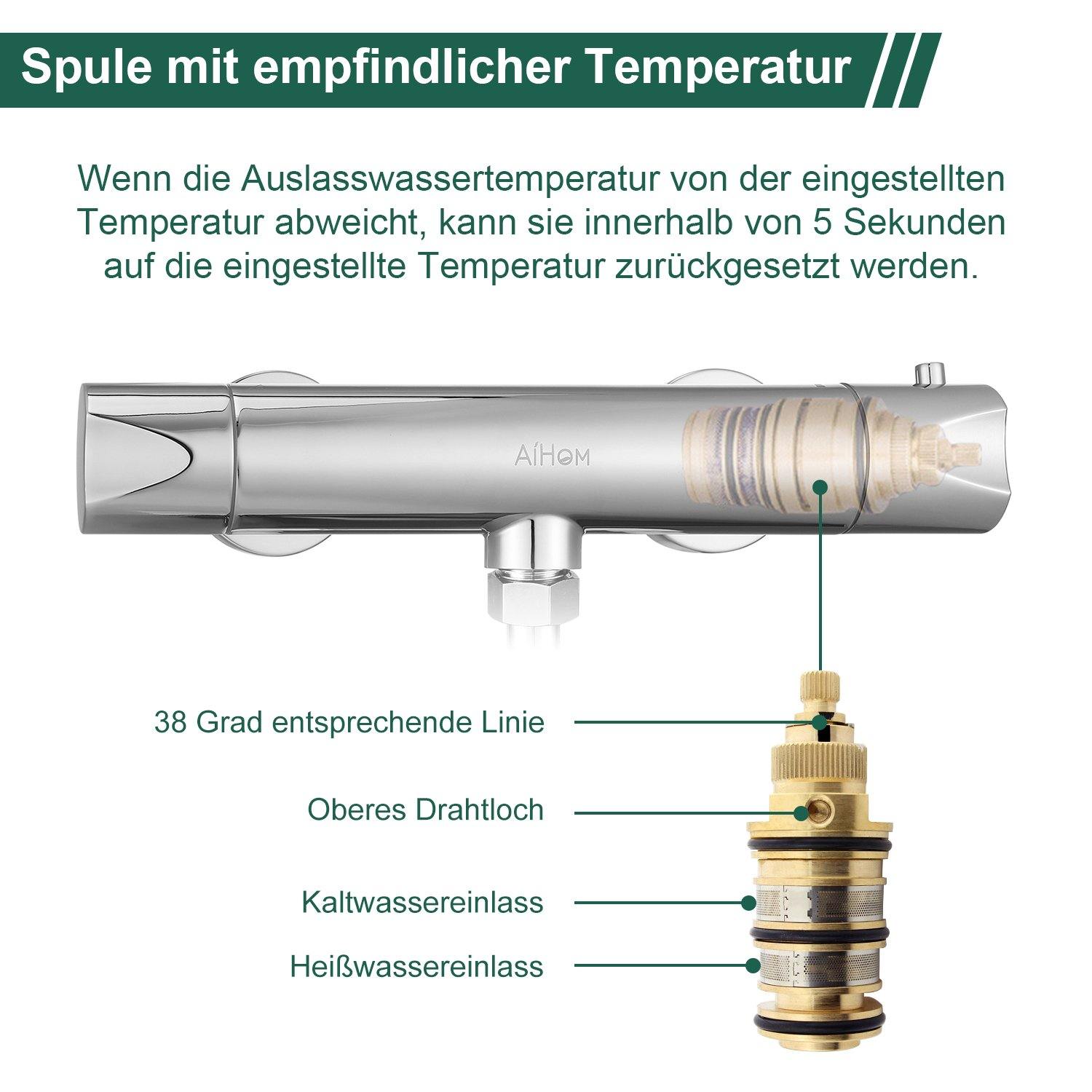 Aufputz Thermostat Brausebatterie