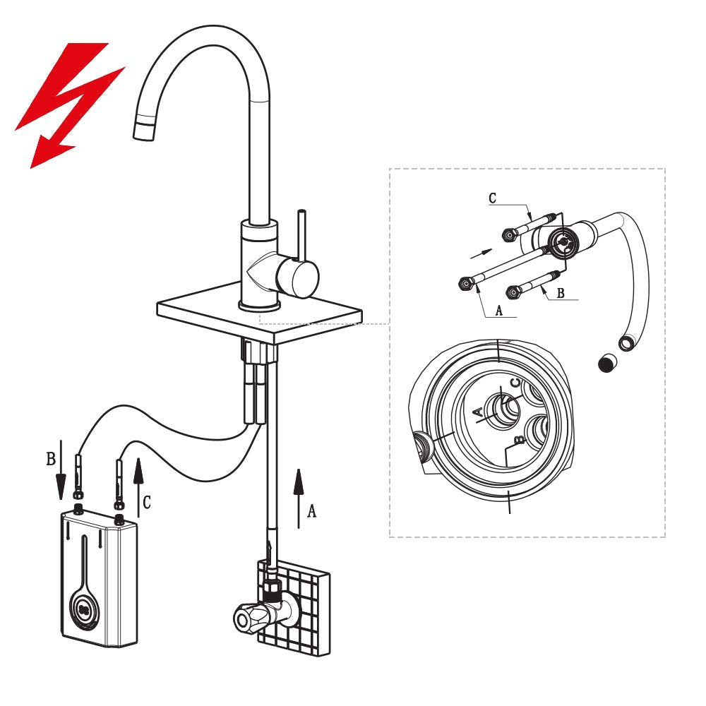 mischbatterie küche Niederdruck