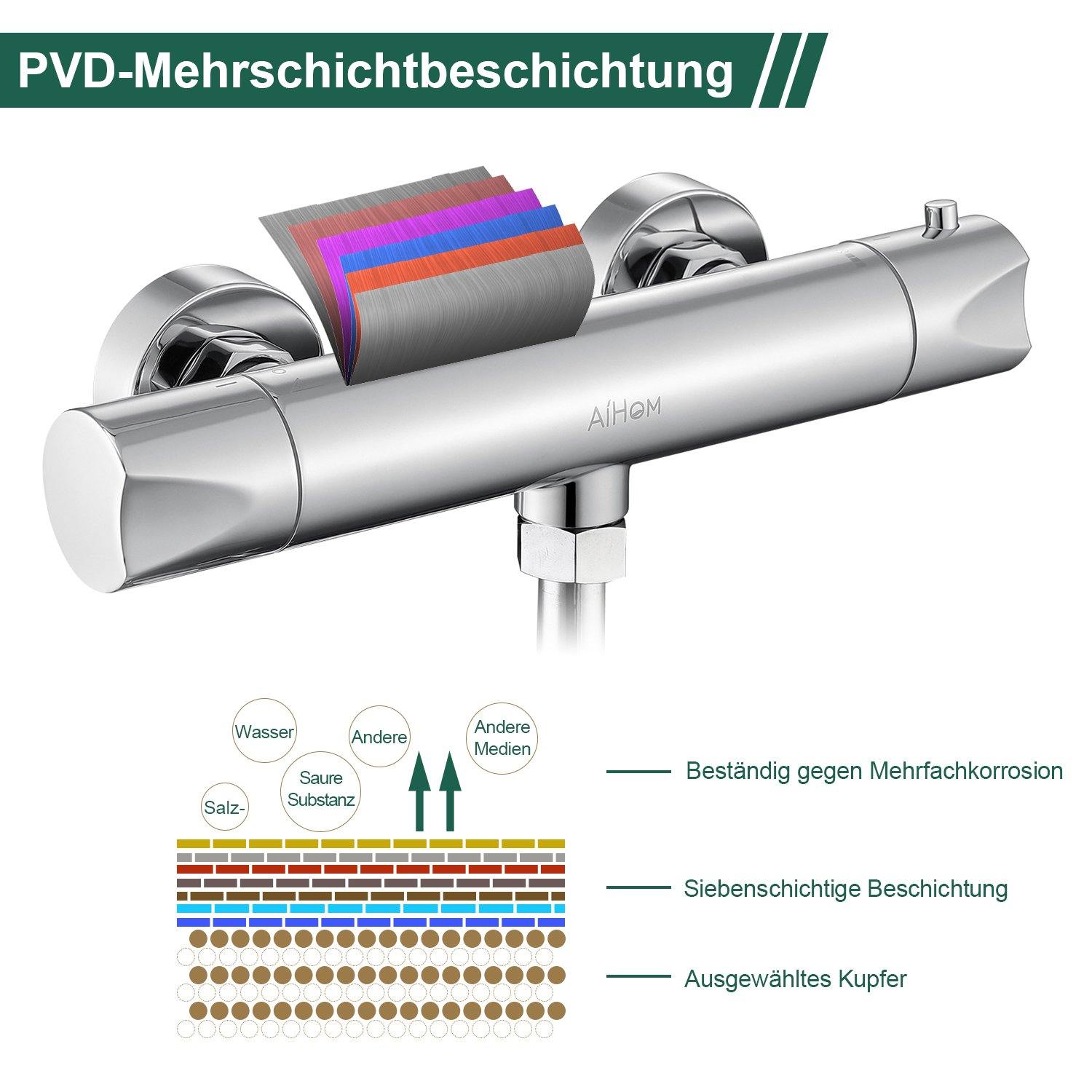 Thermostat Brausebatterie Aufputz