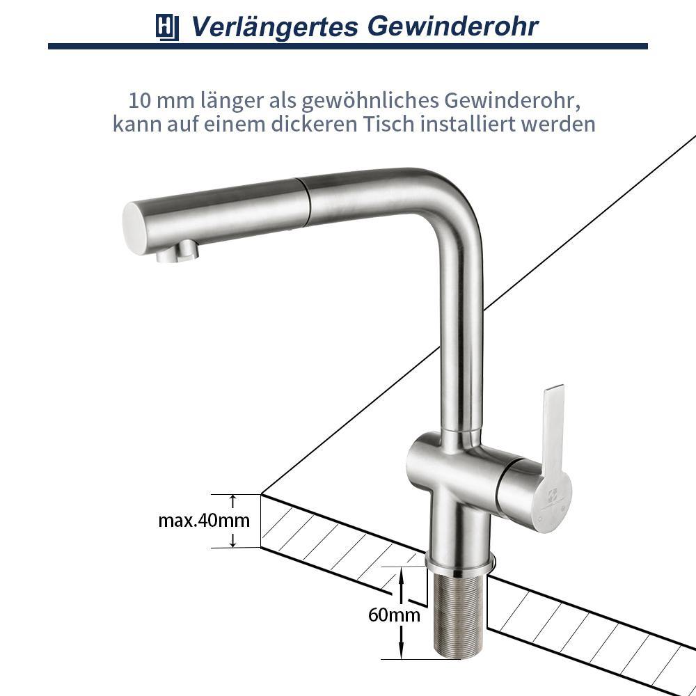 Spültischarmatur kuche
