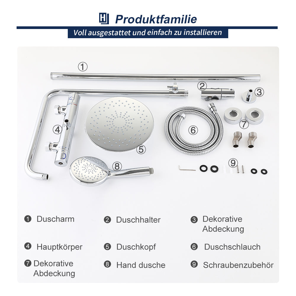 Thermostat duschesets