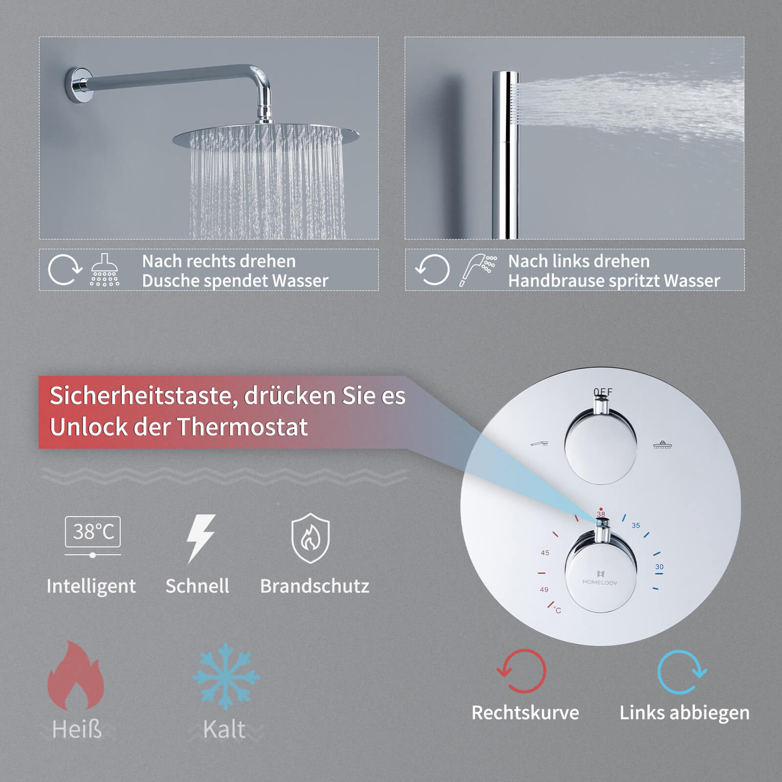 Homelody 38℃ Thermostat Rund Unterputz-Duschsystem , Dusche, Duschzubehör, mattschwarzes Duschset