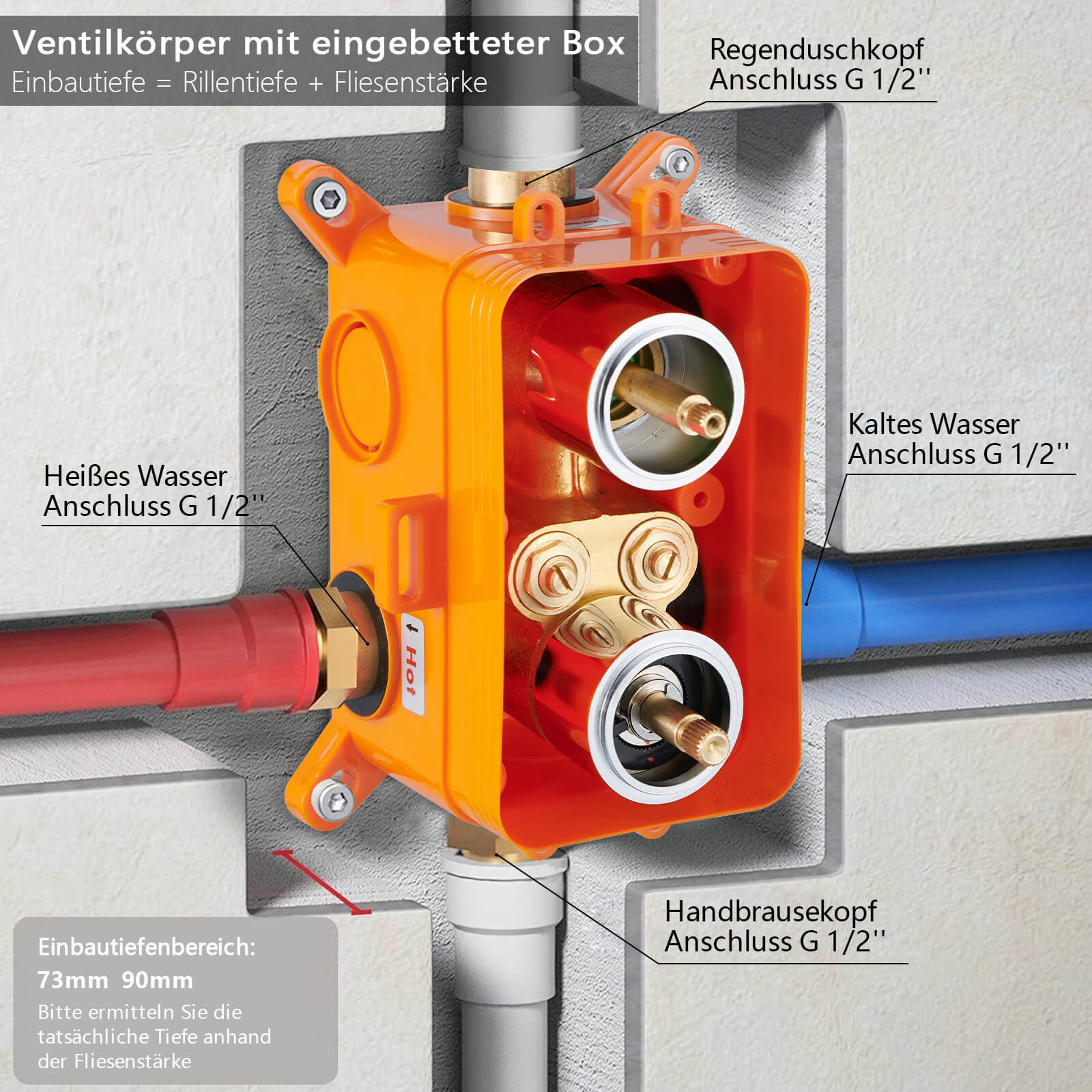 Homelody 38℃ Thermostat Rund Unterputz-Duschsystem , Dusche, Duschzubehör, mattschwarzes Duschset