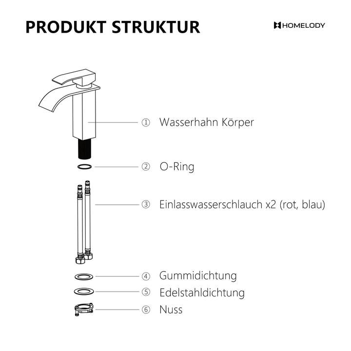 Homelody Wasserfall-Mischbatterie Schwarz Kupfer Badarmatur mit abgeflachtem Auslauf für niedriges Waschbecken und Handspüler